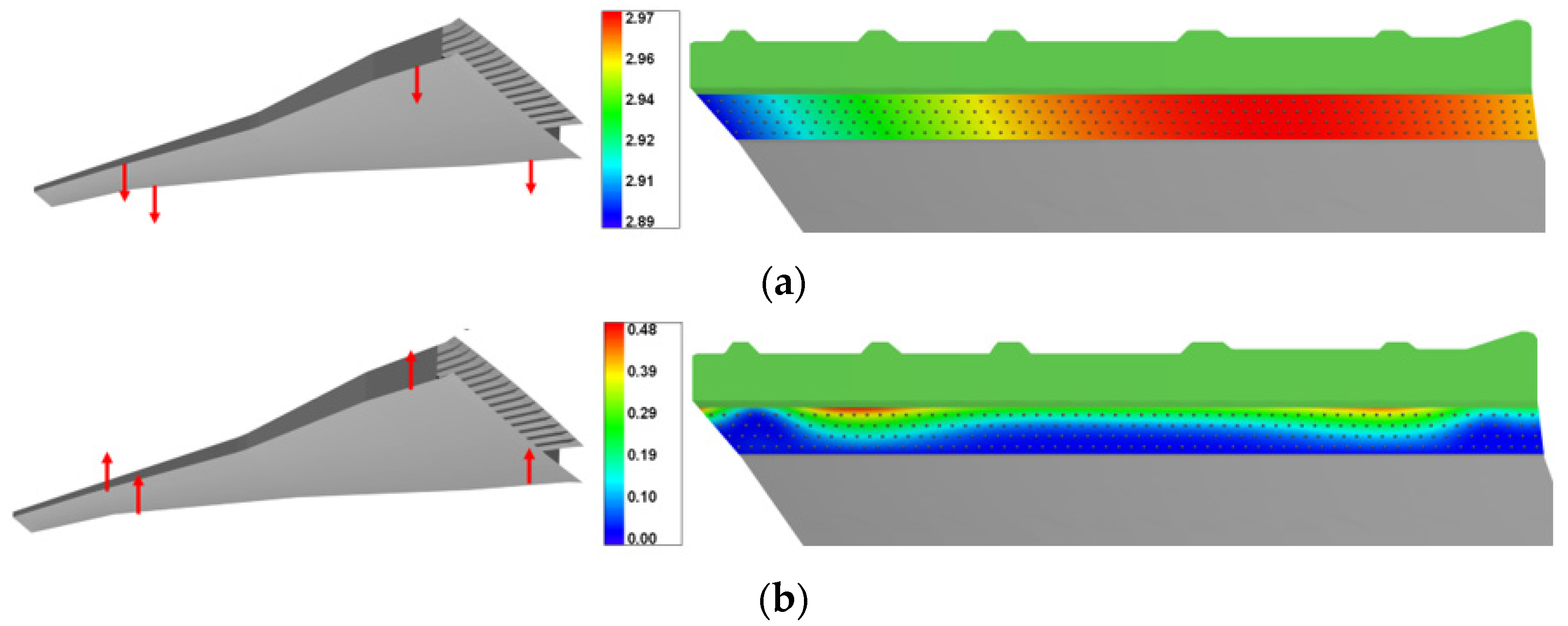 Axioms 13 00067 g005