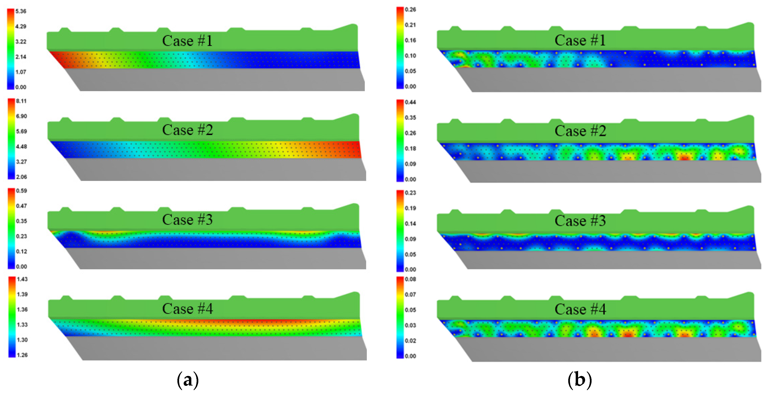 Axioms 13 00067 g006