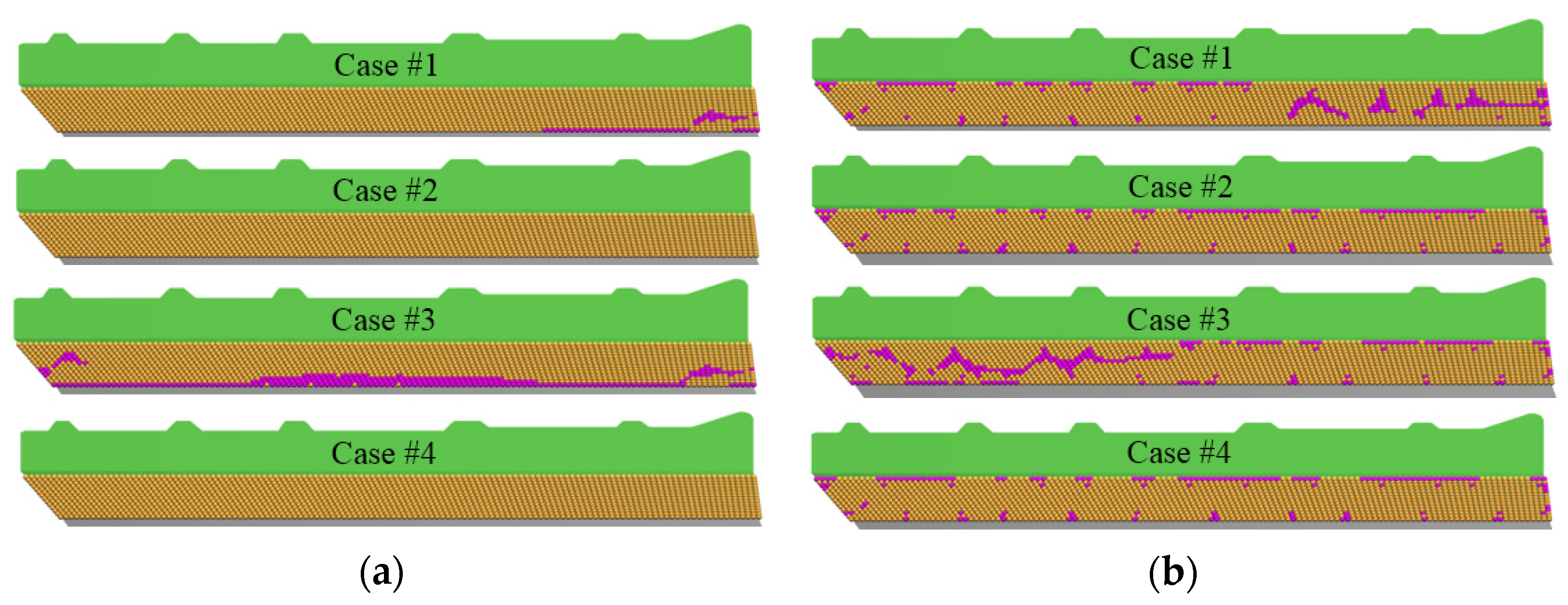 Axioms 13 00067 g009