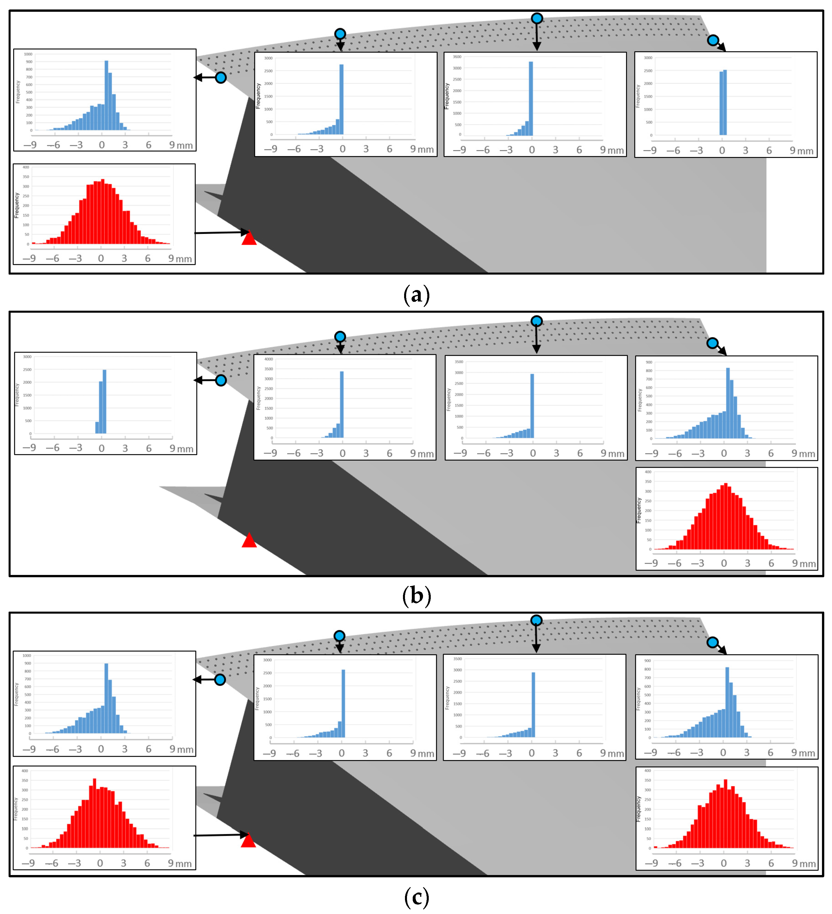 Axioms 13 00067 g012