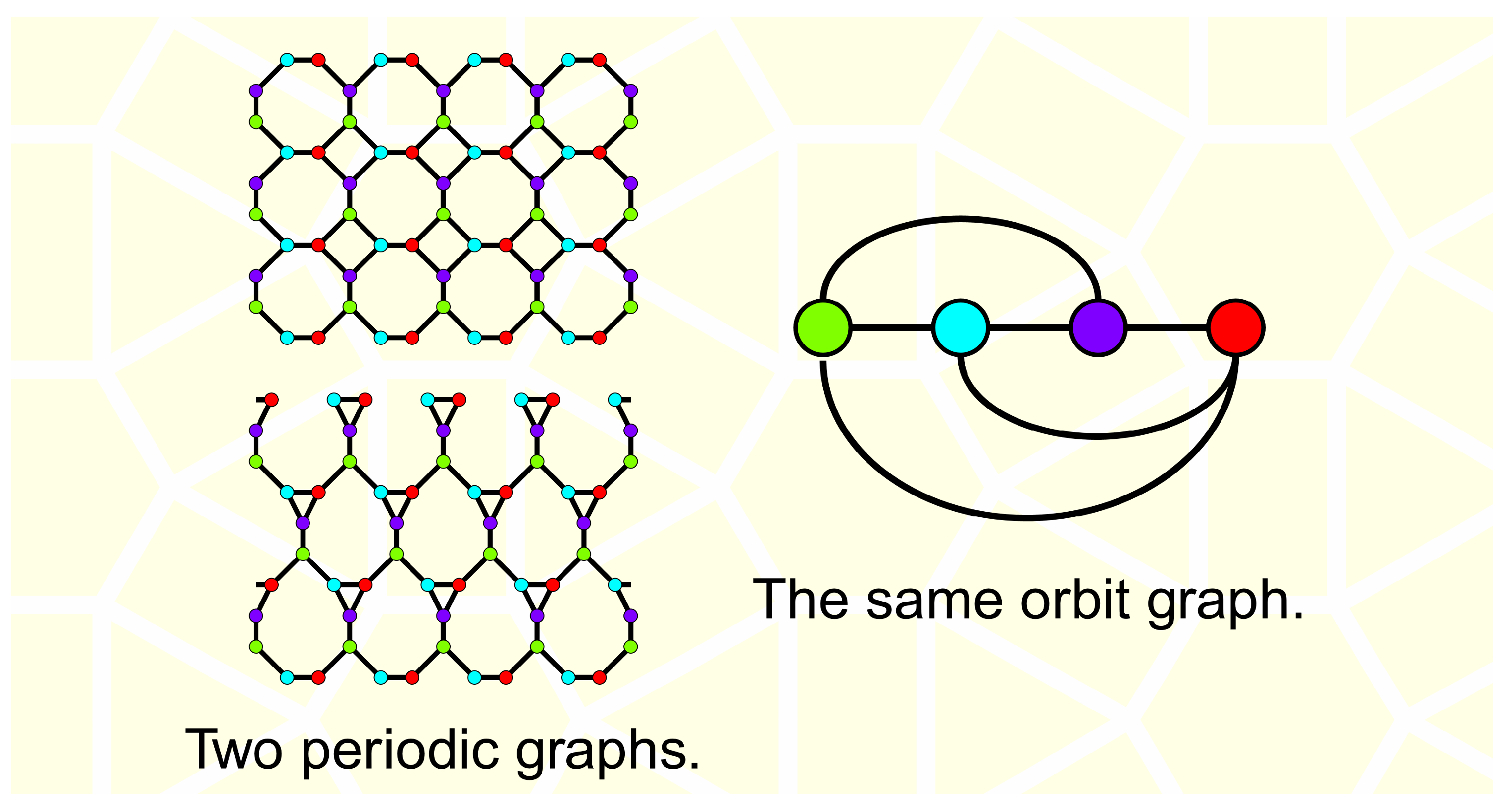 Axioms 13 00072 g003