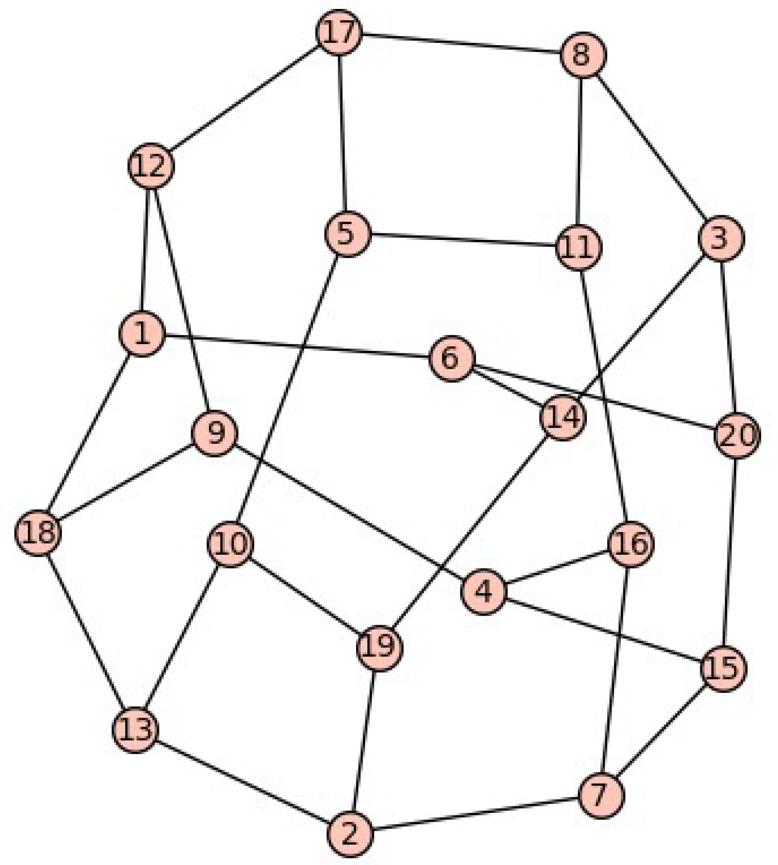 Axioms 13 00072 g004