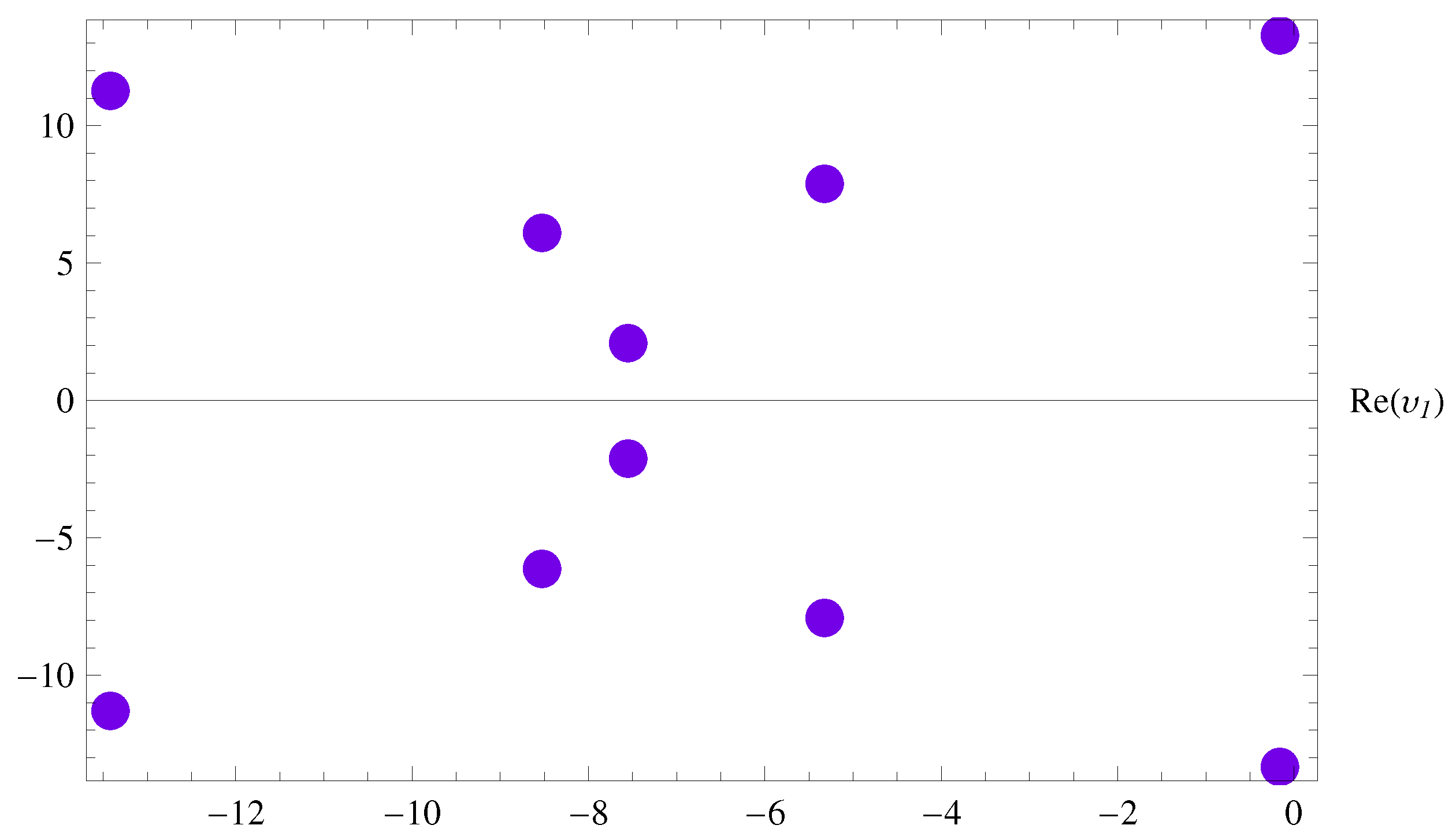 Axioms 13 00073 g003