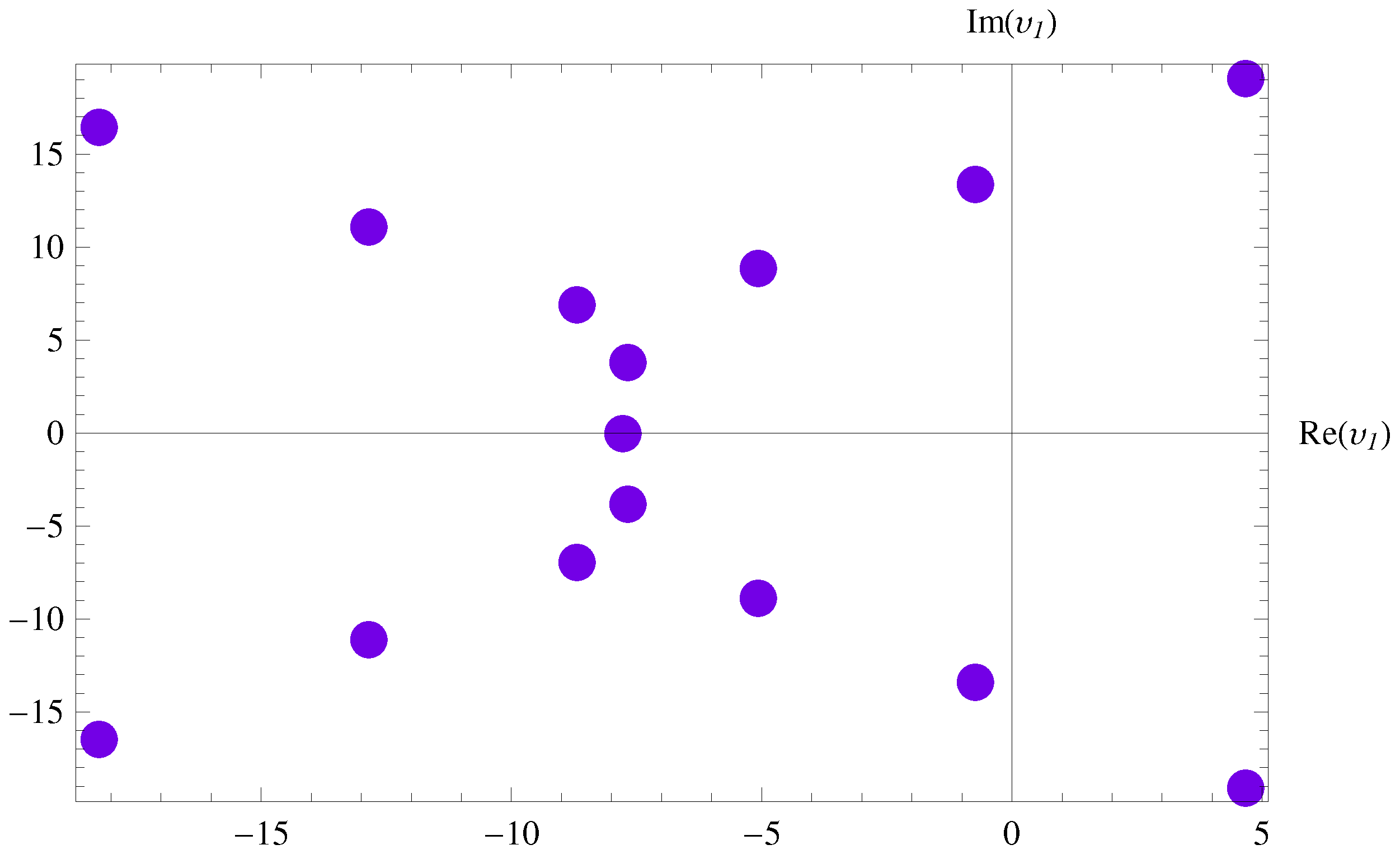 Axioms 13 00073 g004