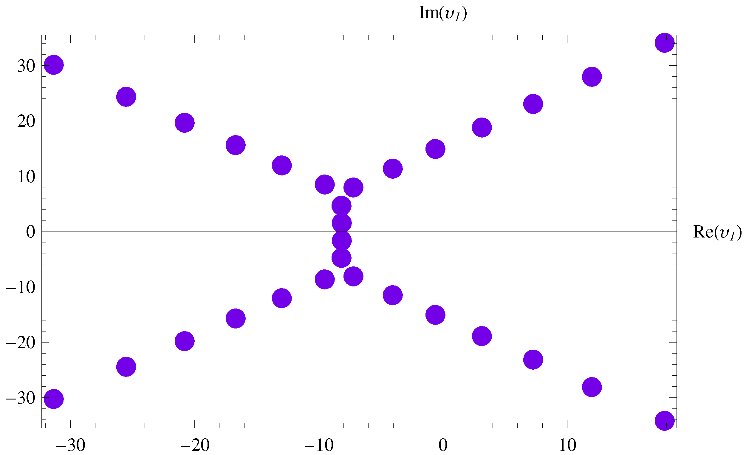 Axioms 13 00073 g007