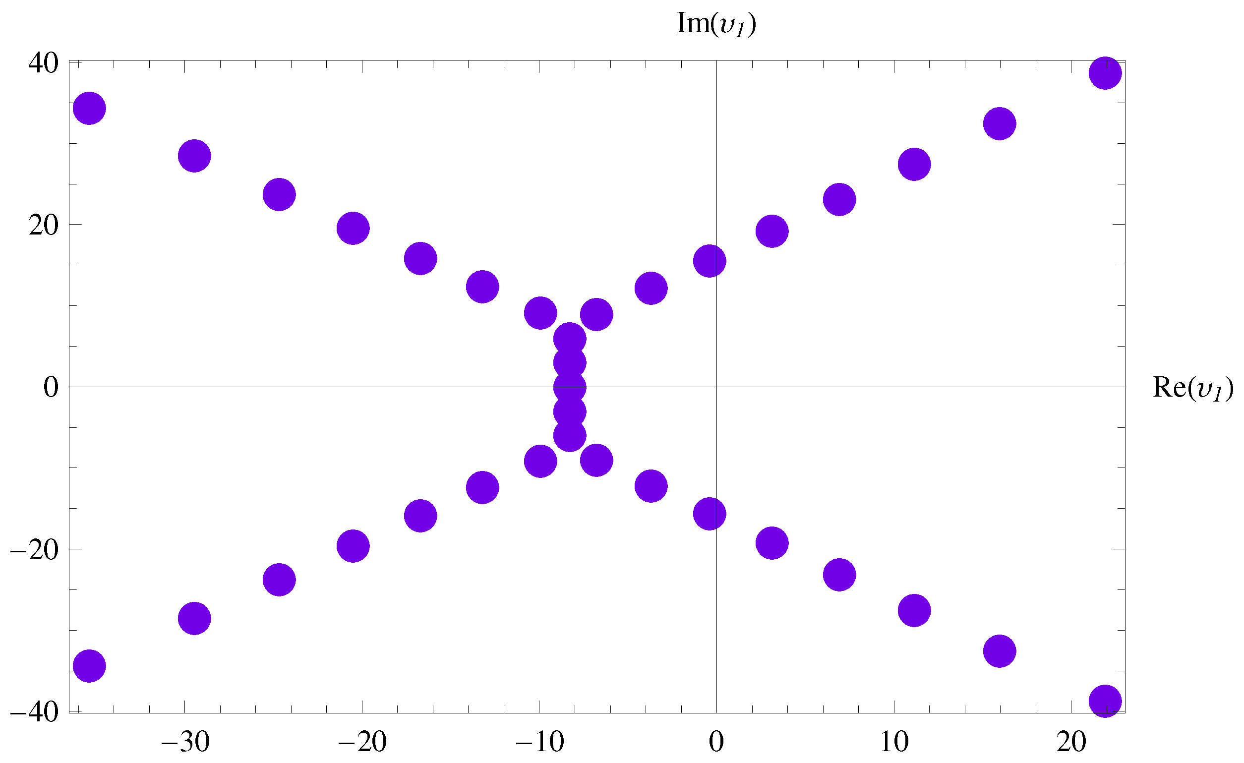 Axioms 13 00073 g008