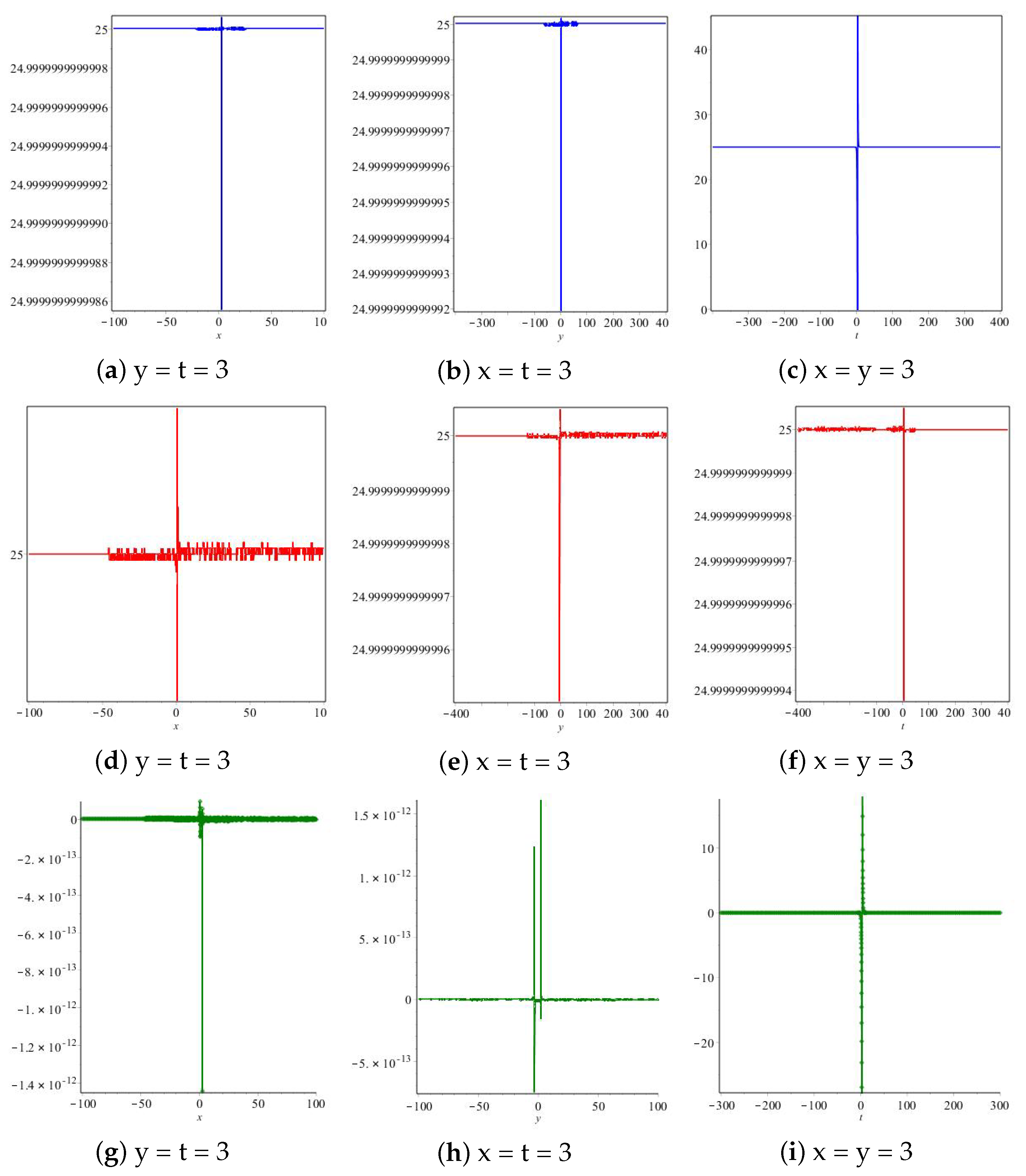 Axioms 13 00074 g019