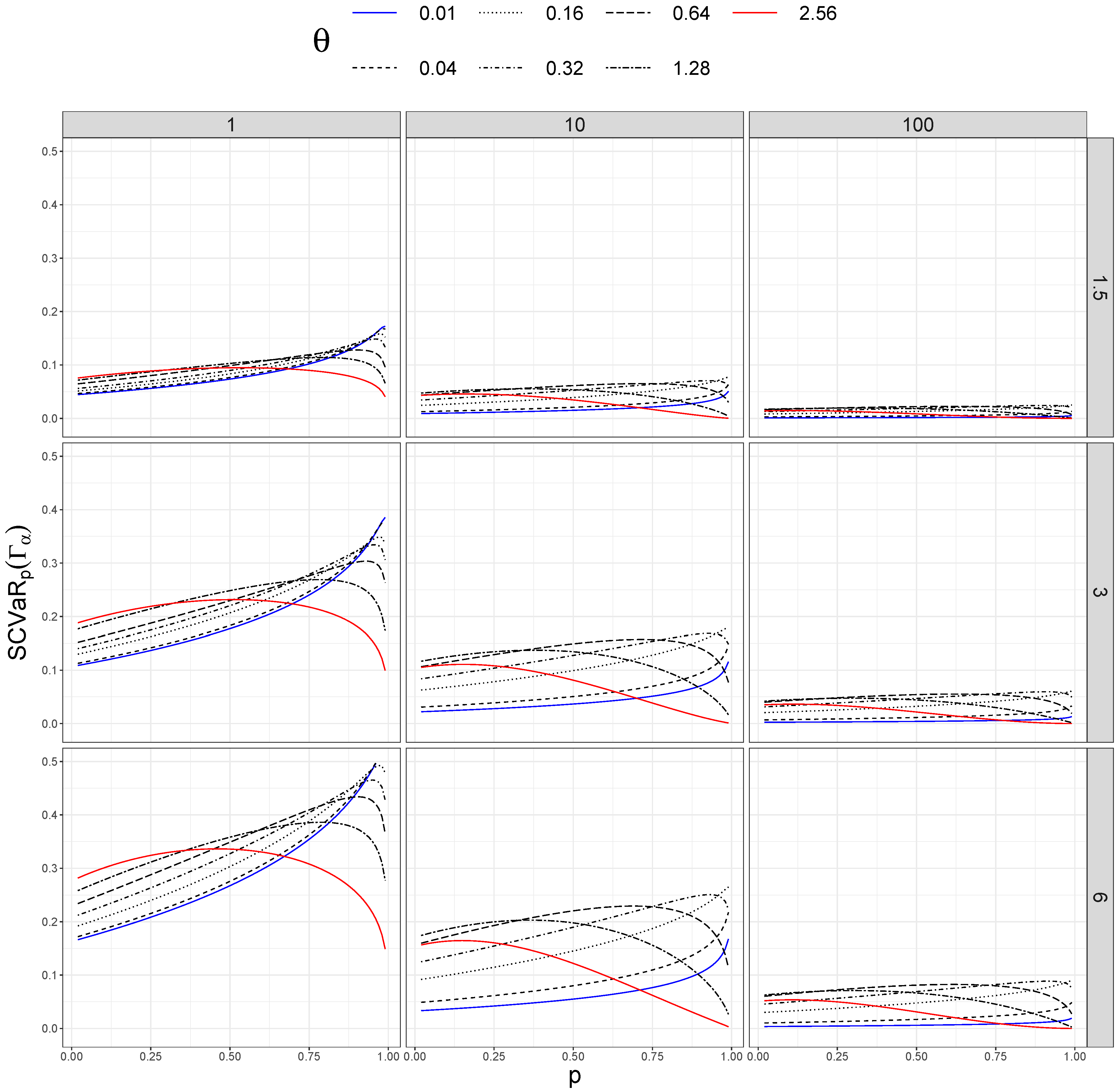 Axioms 13 00077 g002