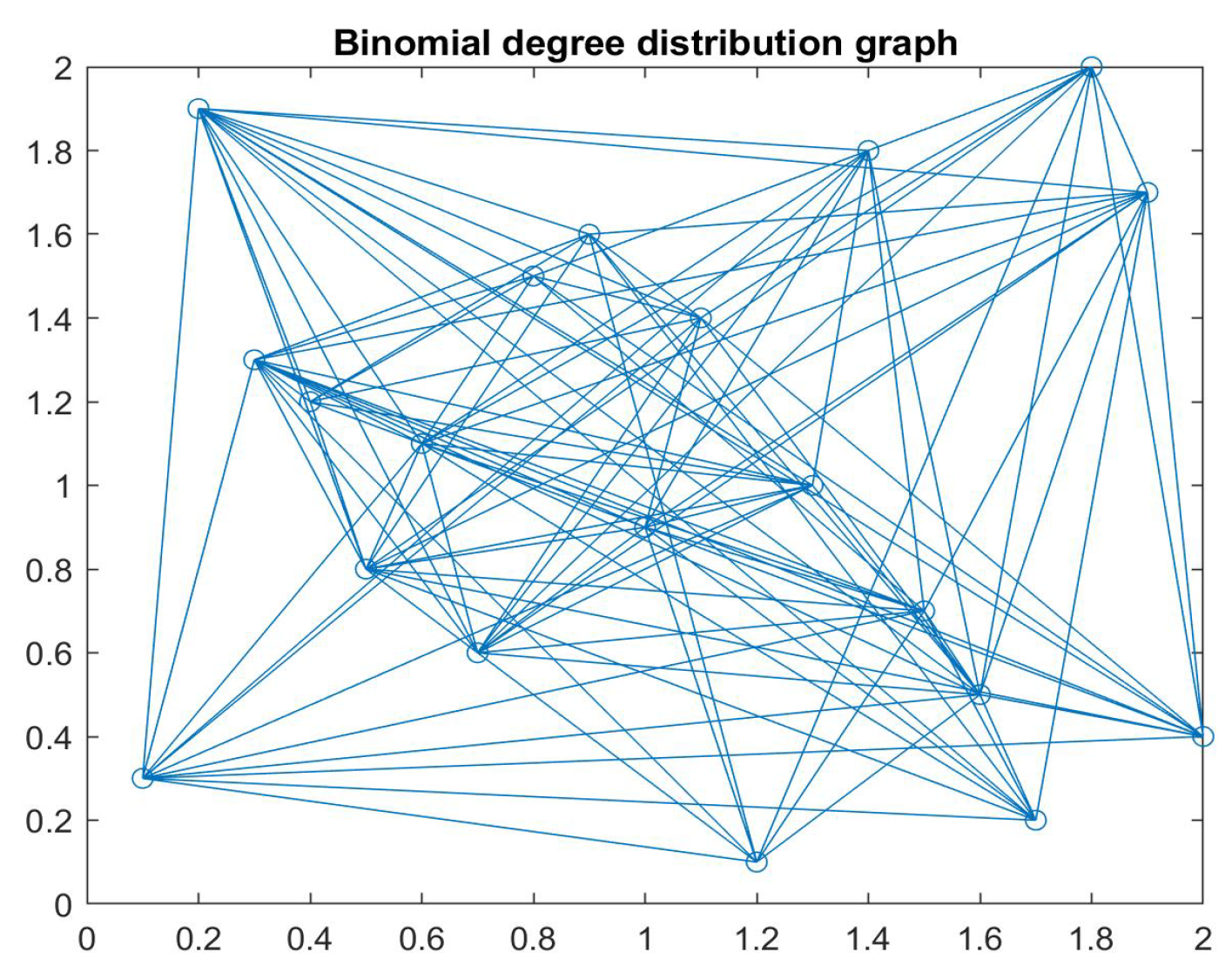 Axioms 13 00079 g004