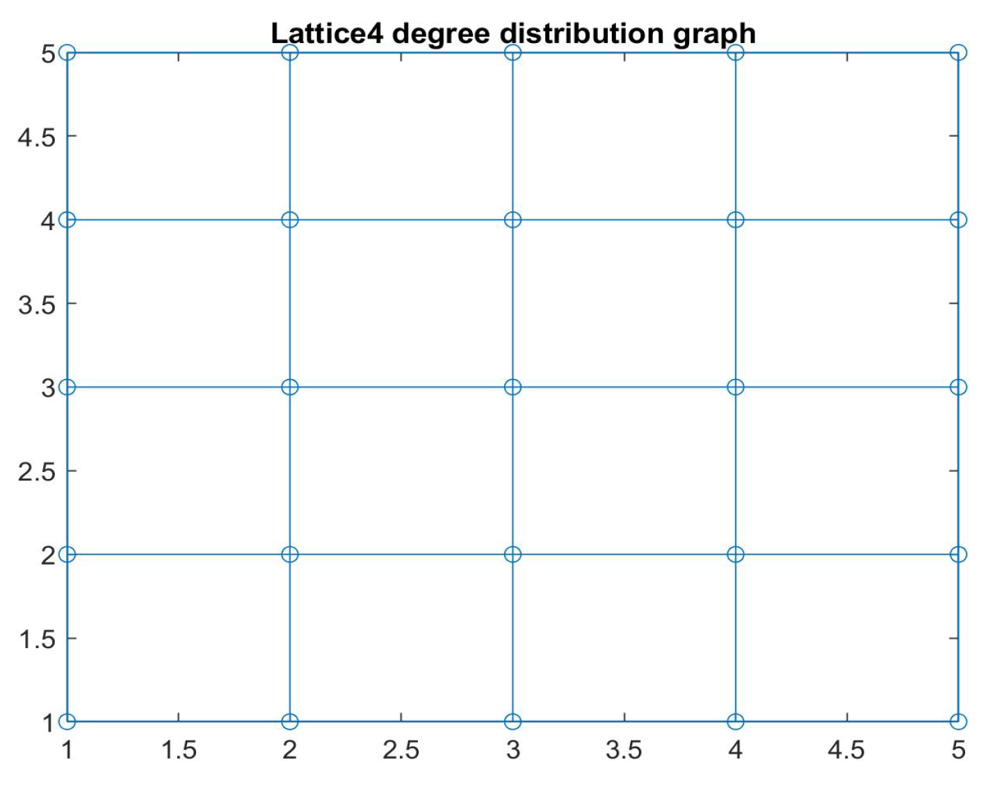 Axioms 13 00079 g007