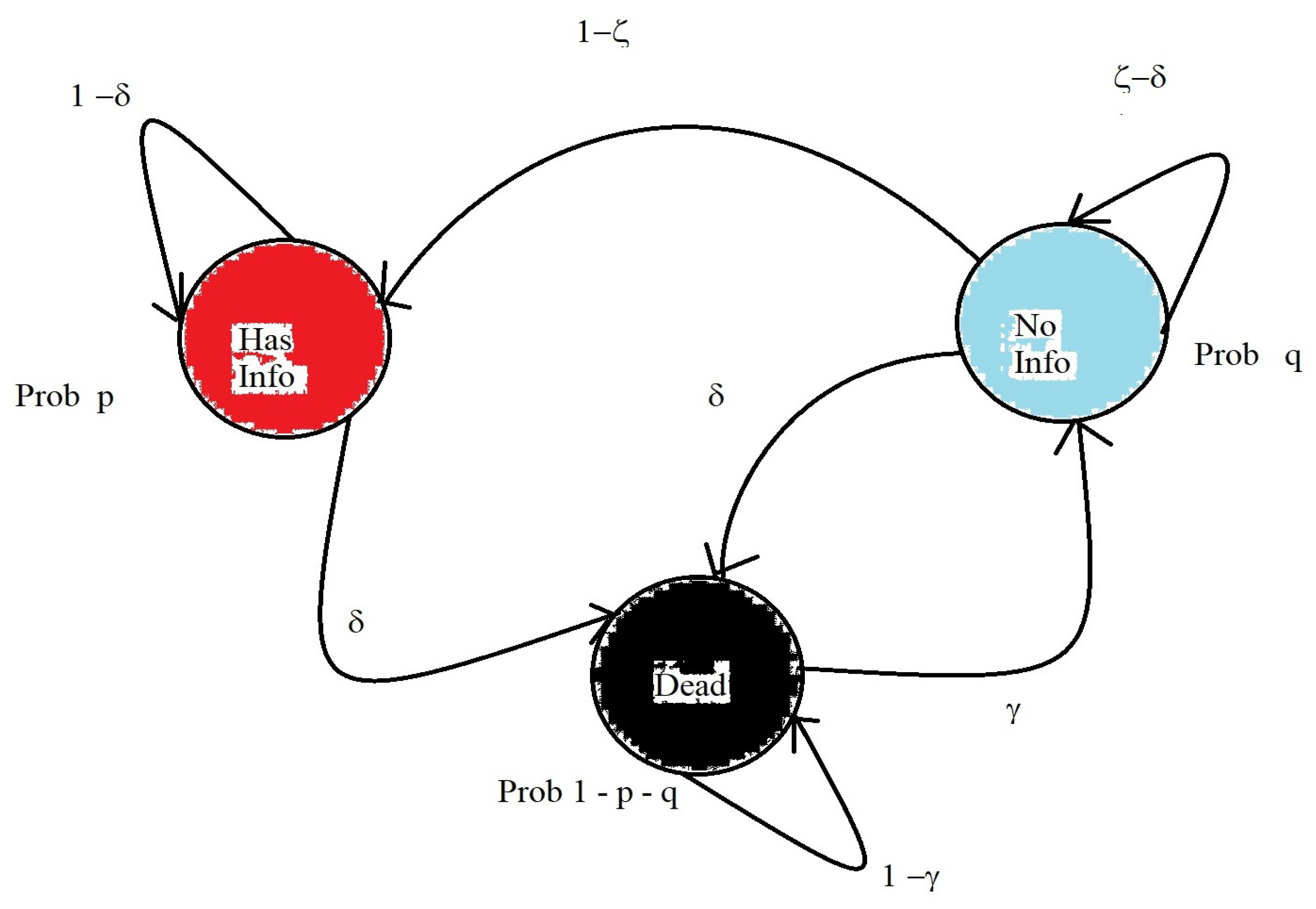 Axioms 13 00079 g008