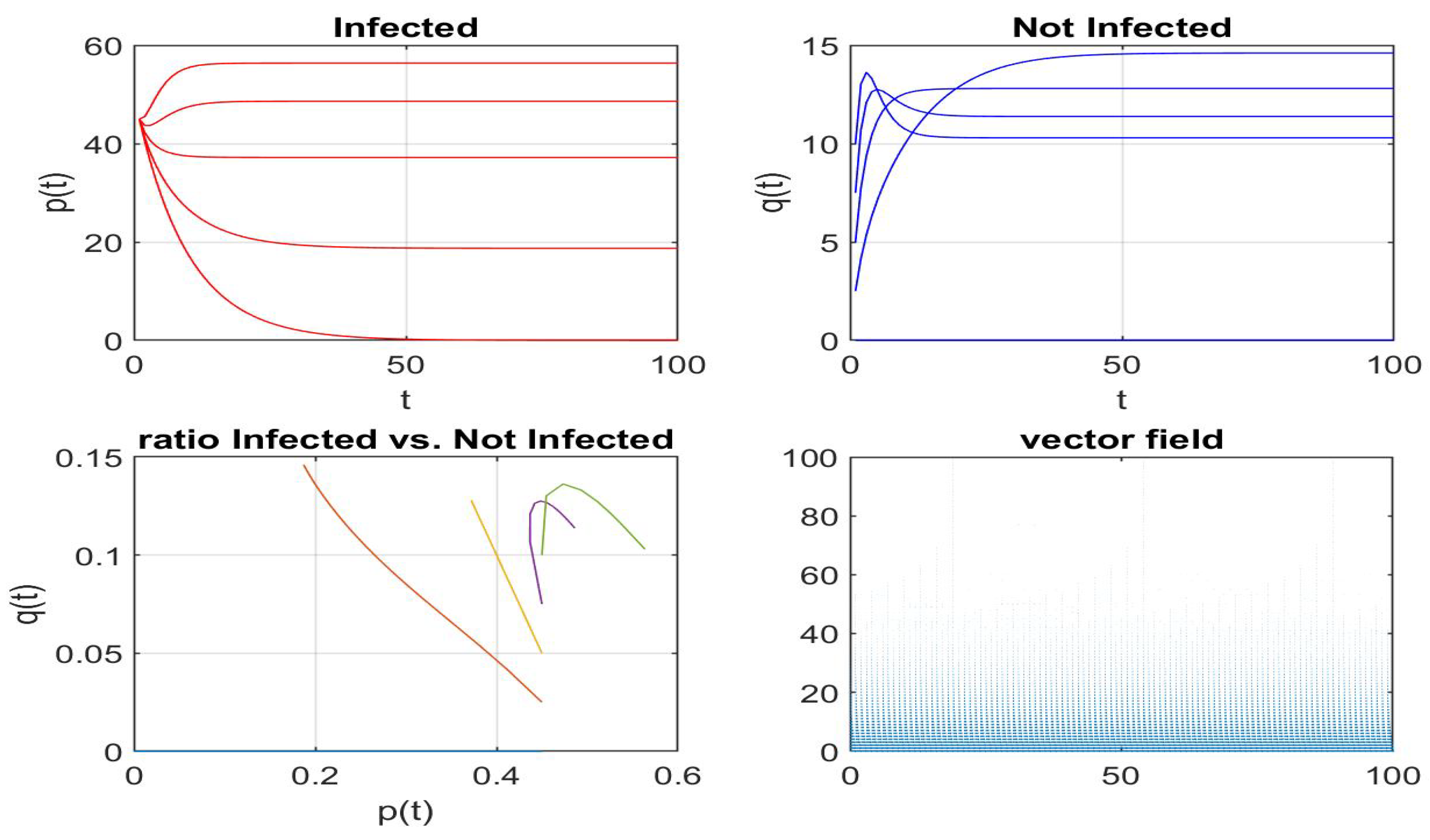 Axioms 13 00079 g010