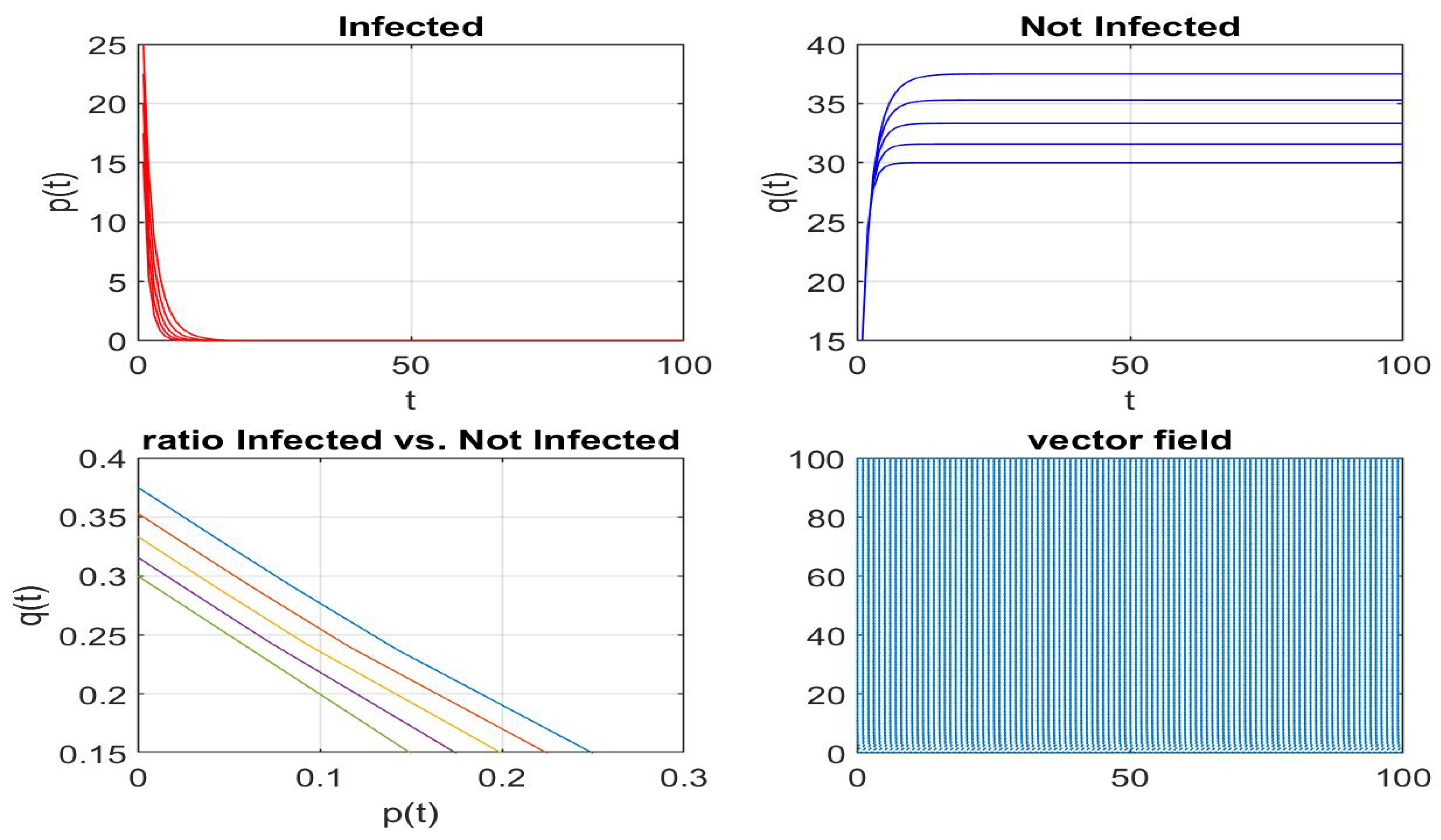 Axioms 13 00079 g012