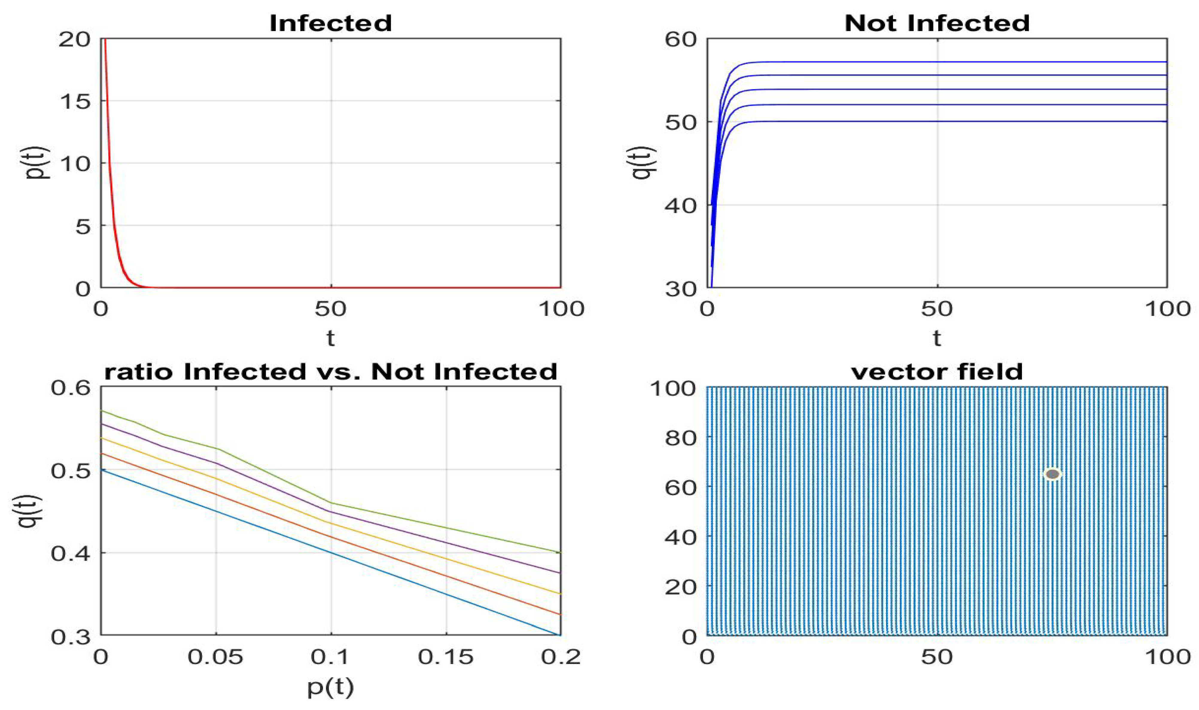 Axioms 13 00079 g015