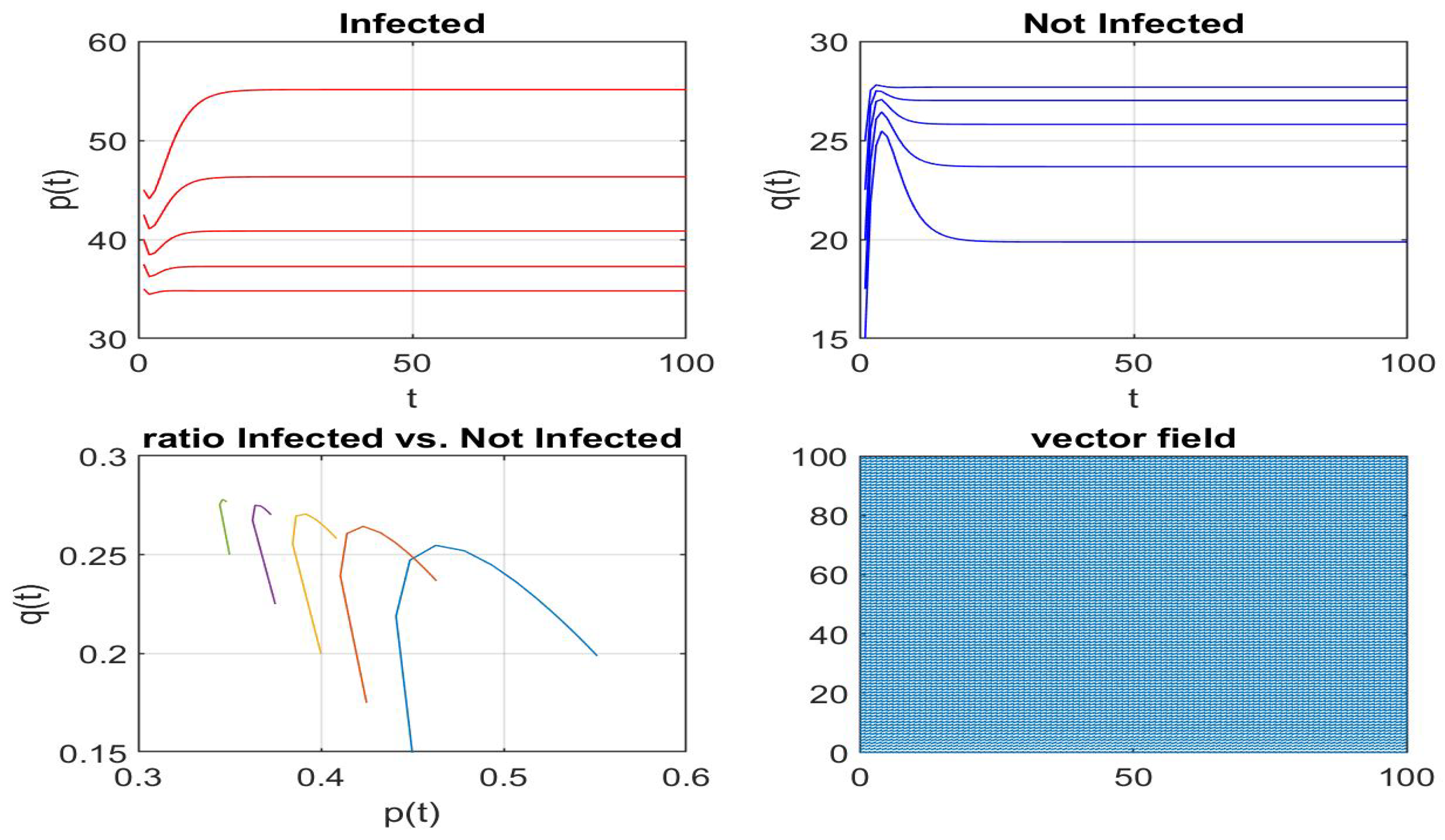 Axioms 13 00079 g017