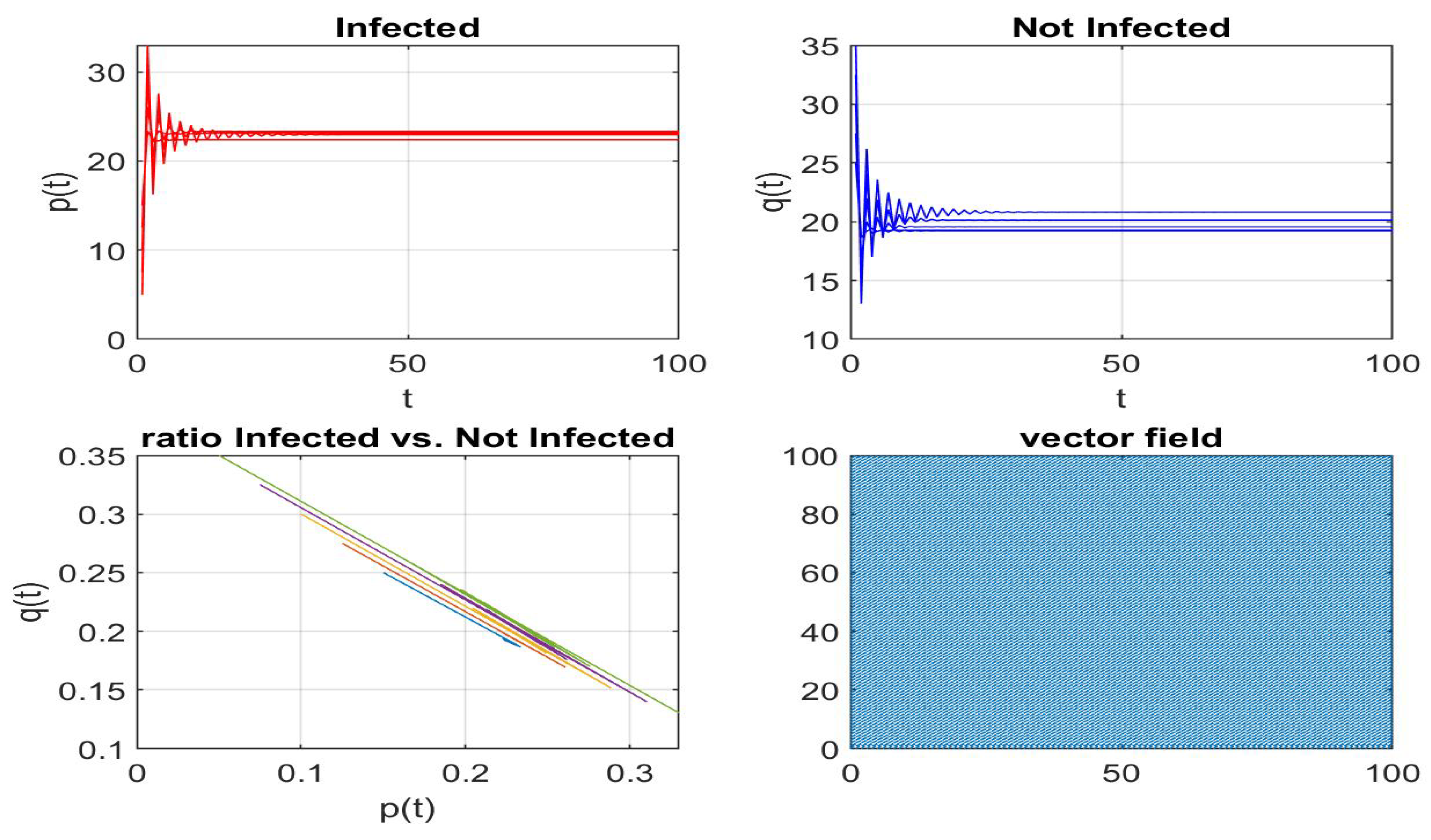 Axioms 13 00079 g022