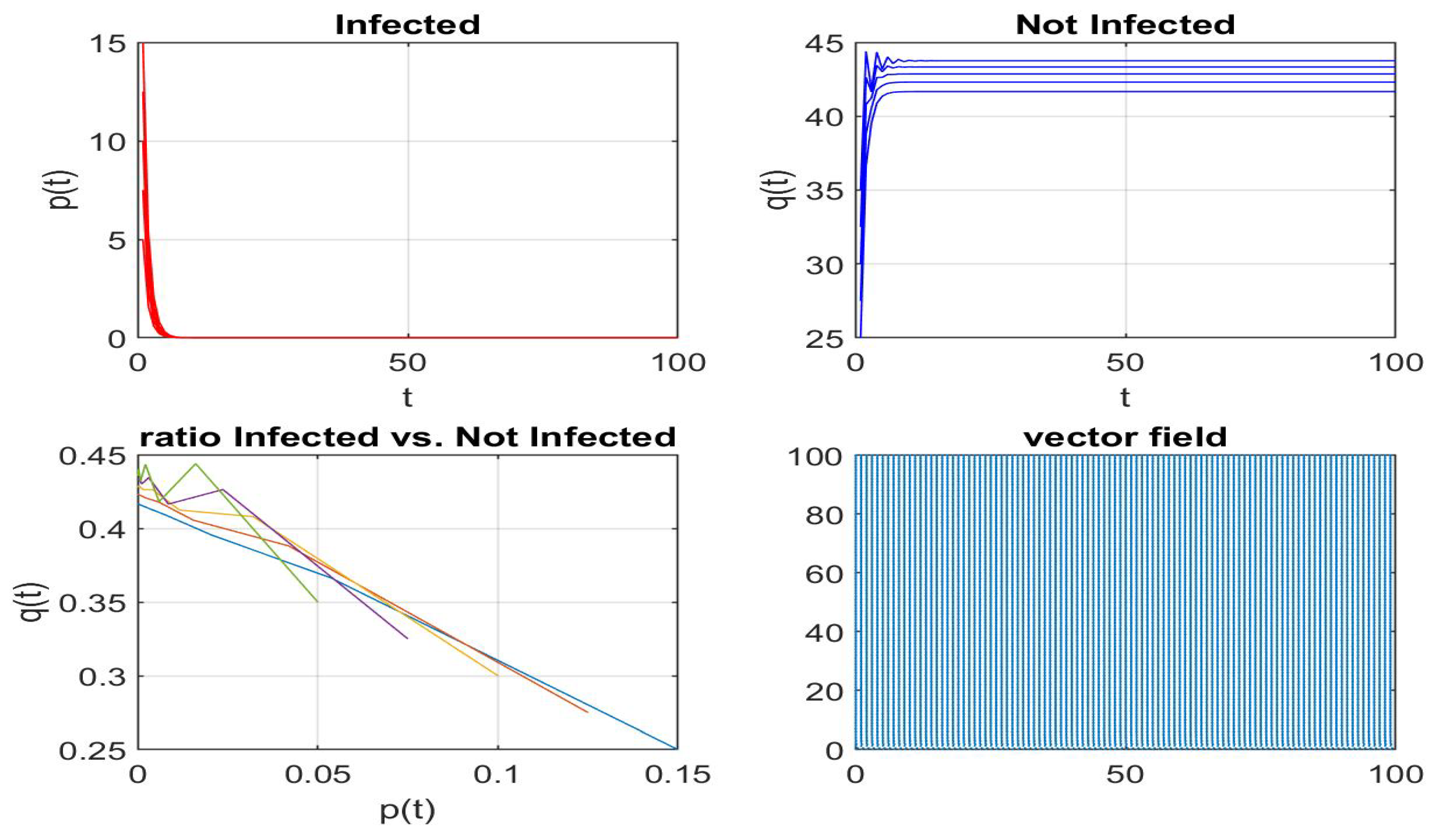 Axioms 13 00079 g023