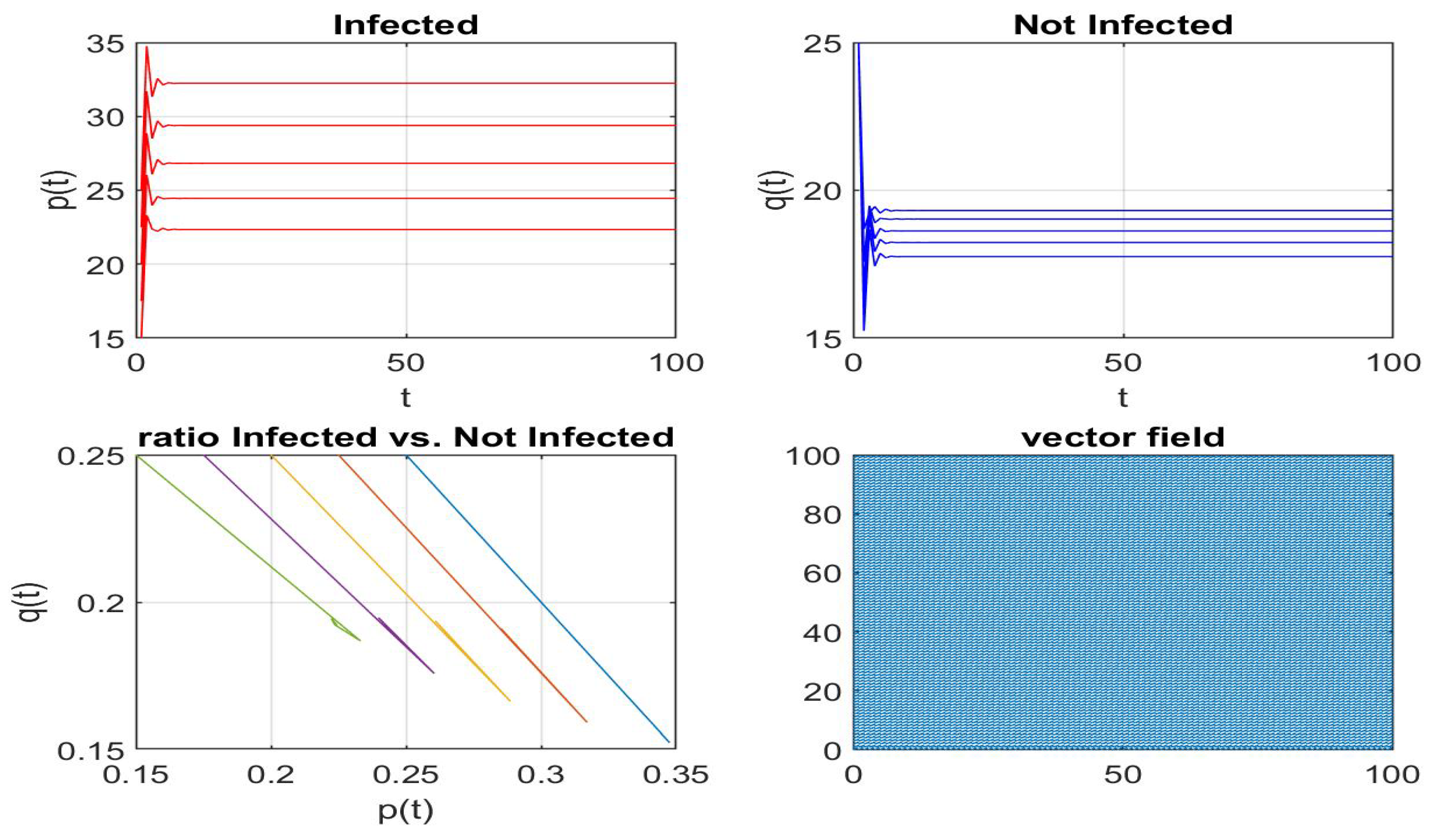 Axioms 13 00079 g024