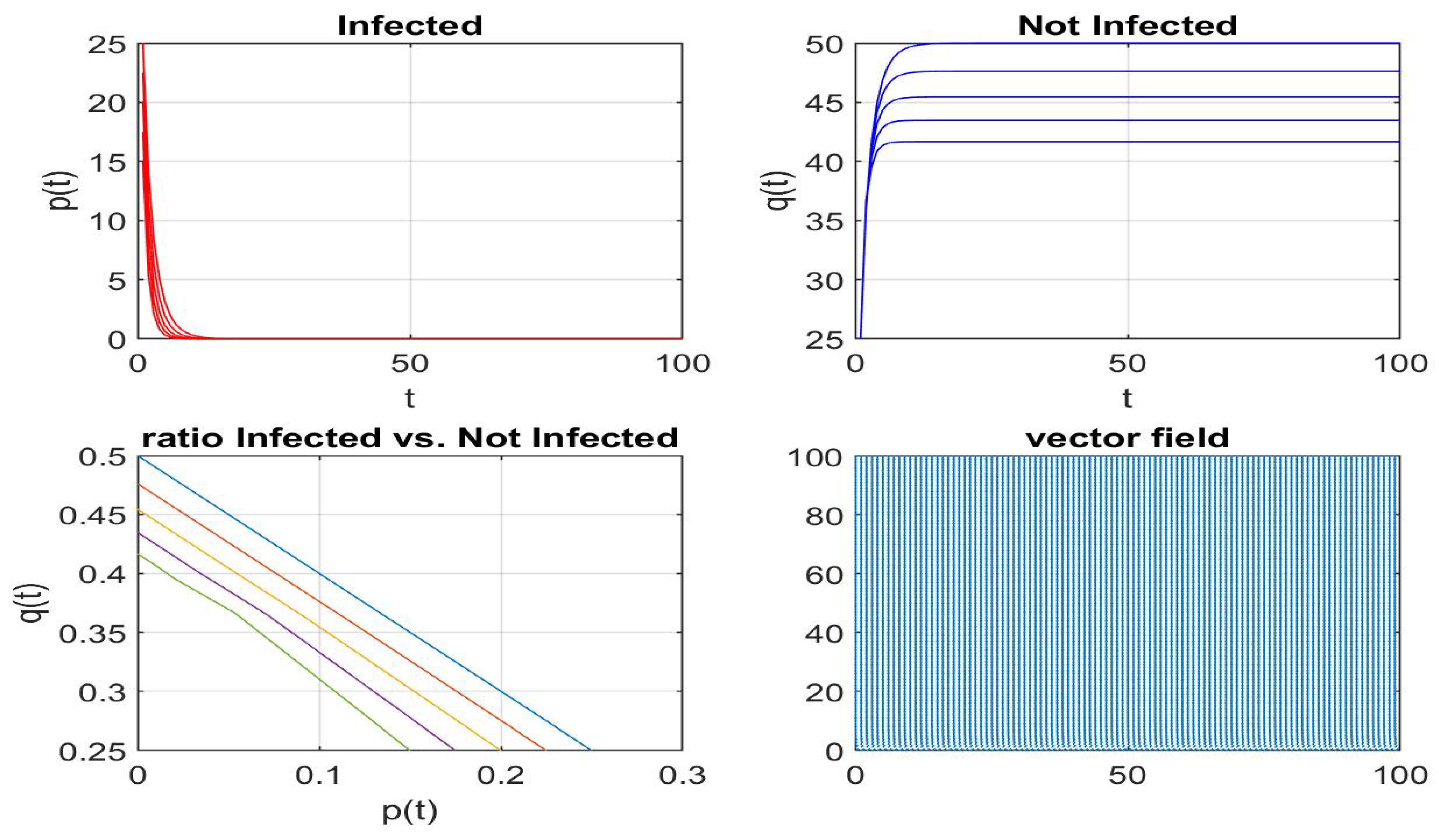 Axioms 13 00079 g025