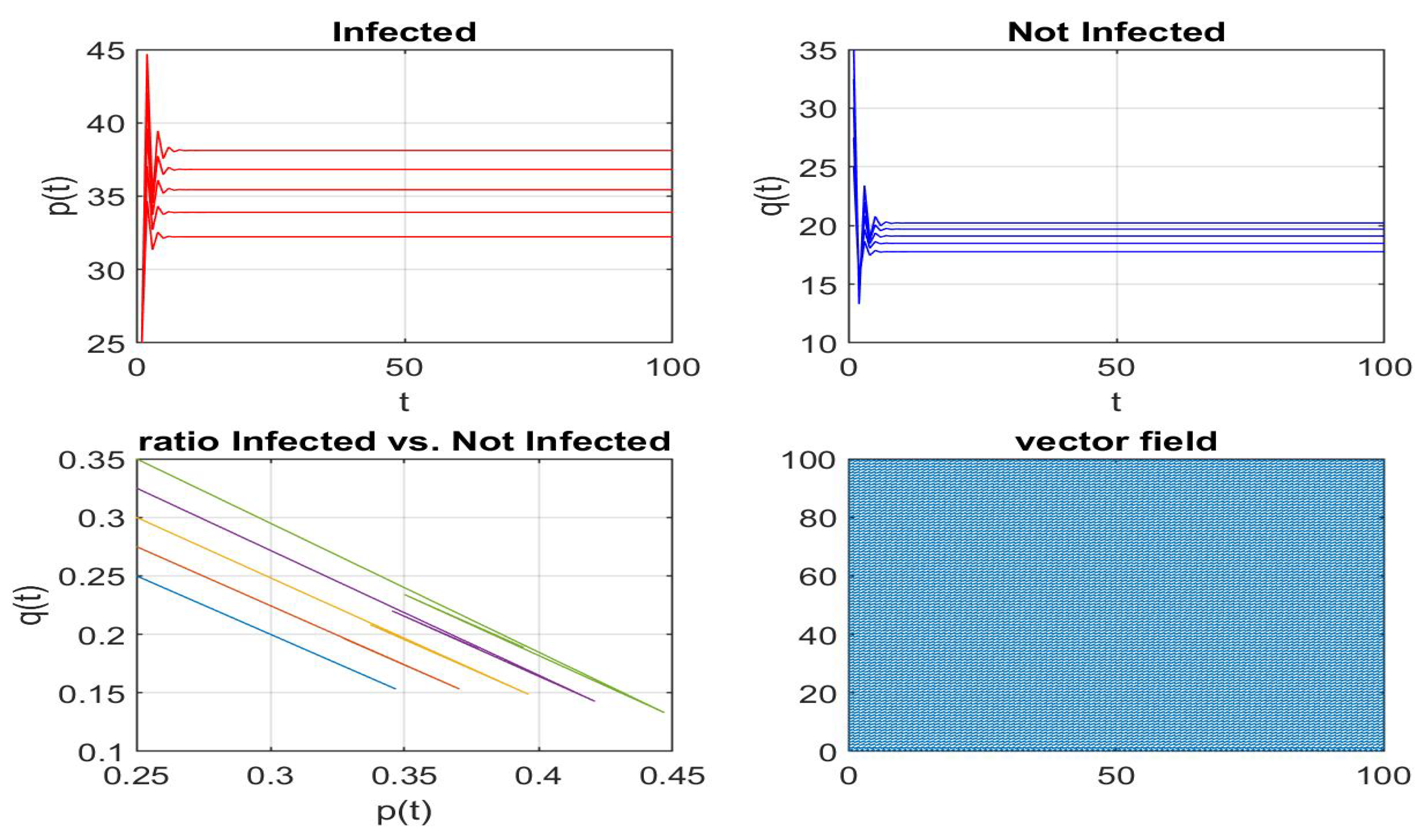 Axioms 13 00079 g026