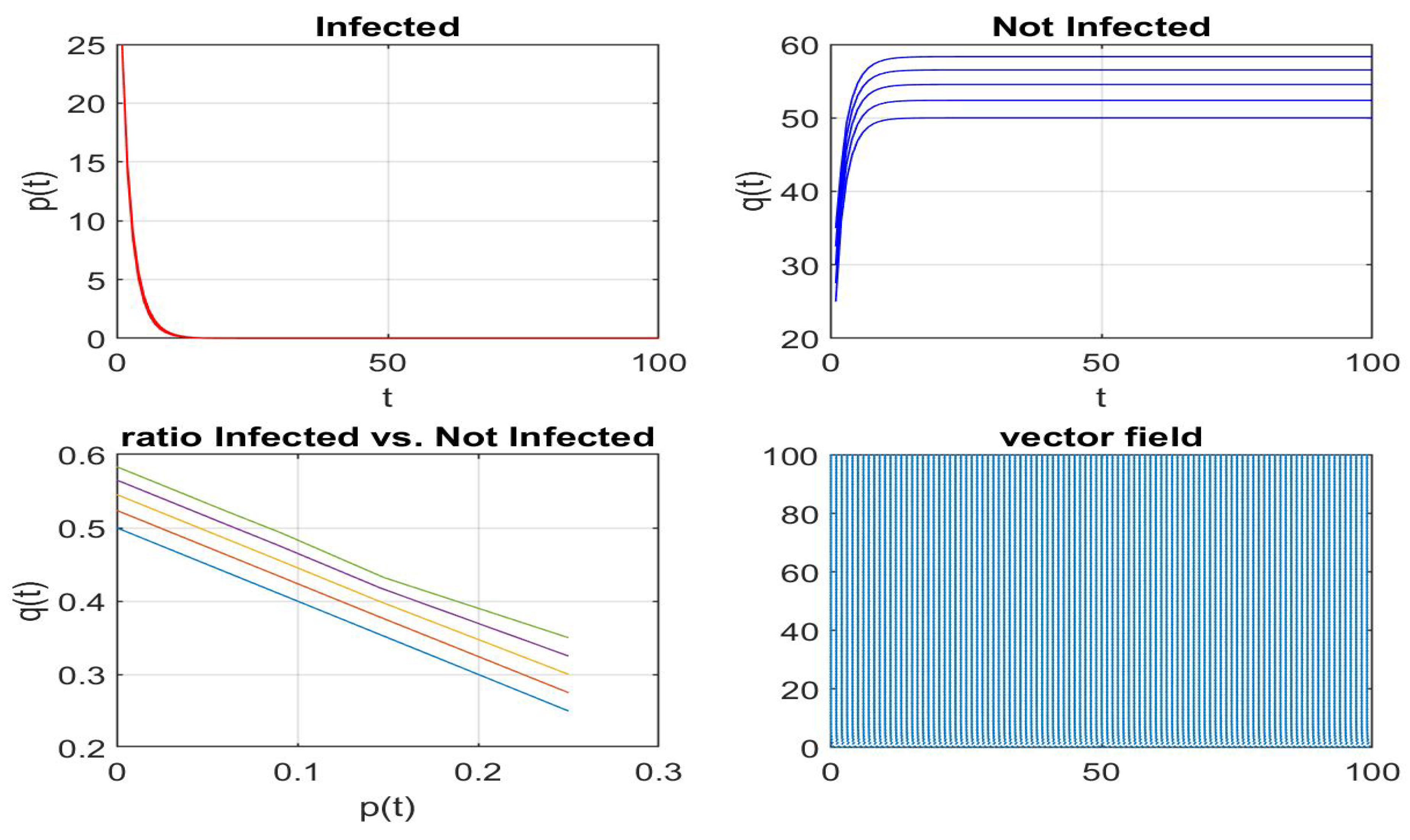 Axioms 13 00079 g027