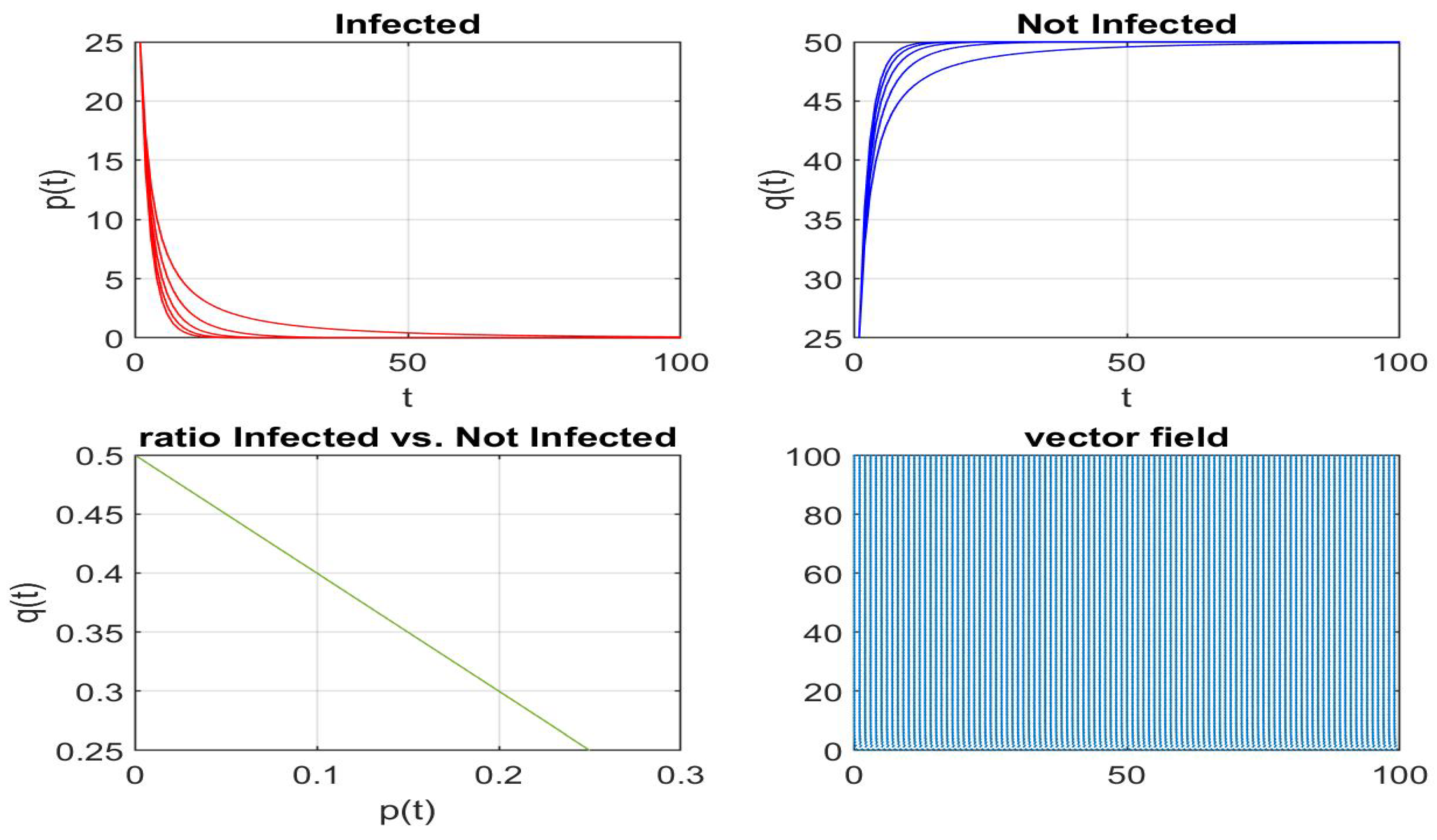 Axioms 13 00079 g029