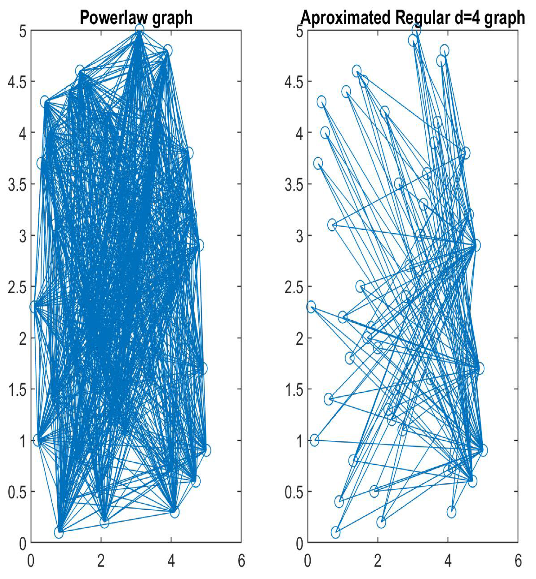 Axioms 13 00079 g031