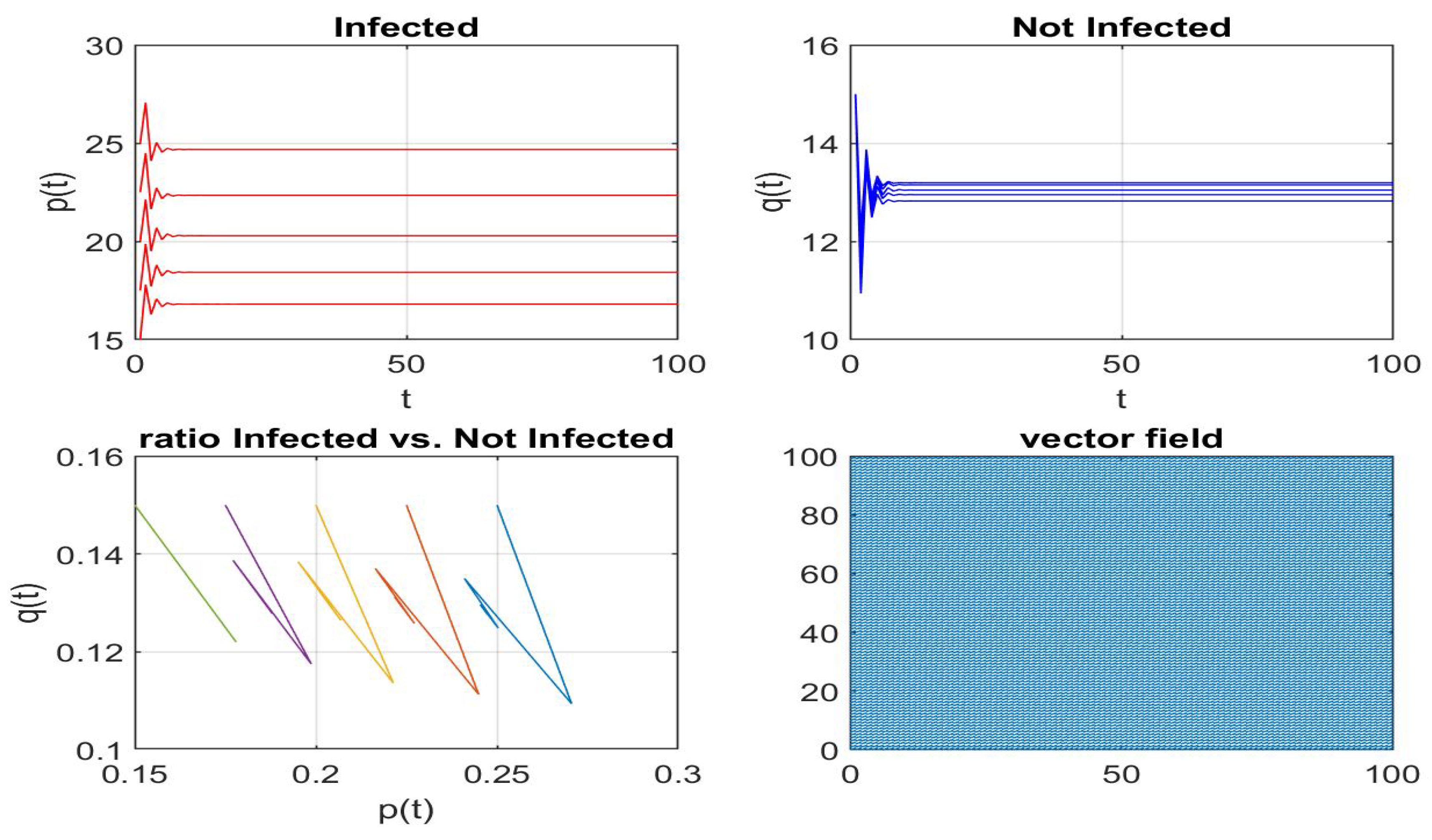 Axioms 13 00079 g033