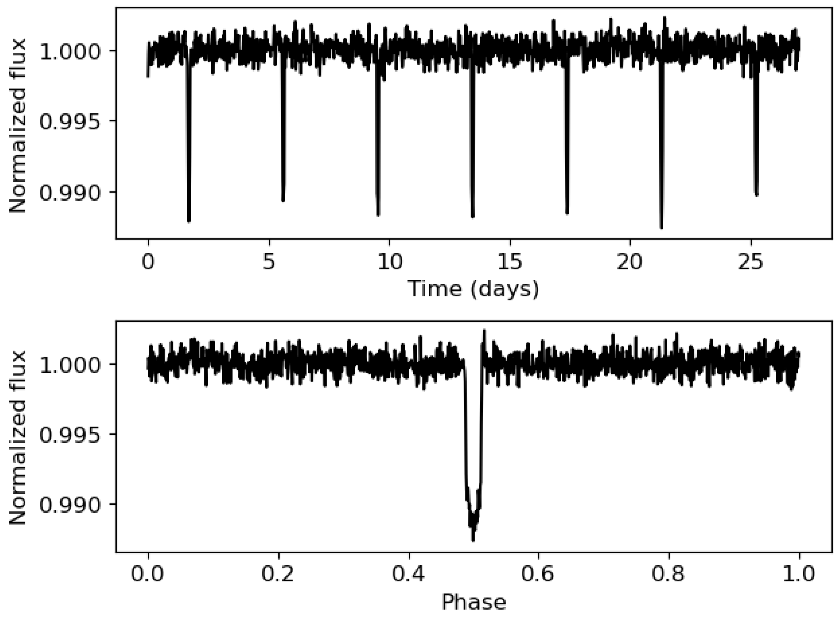 Axioms 13 00083 g003