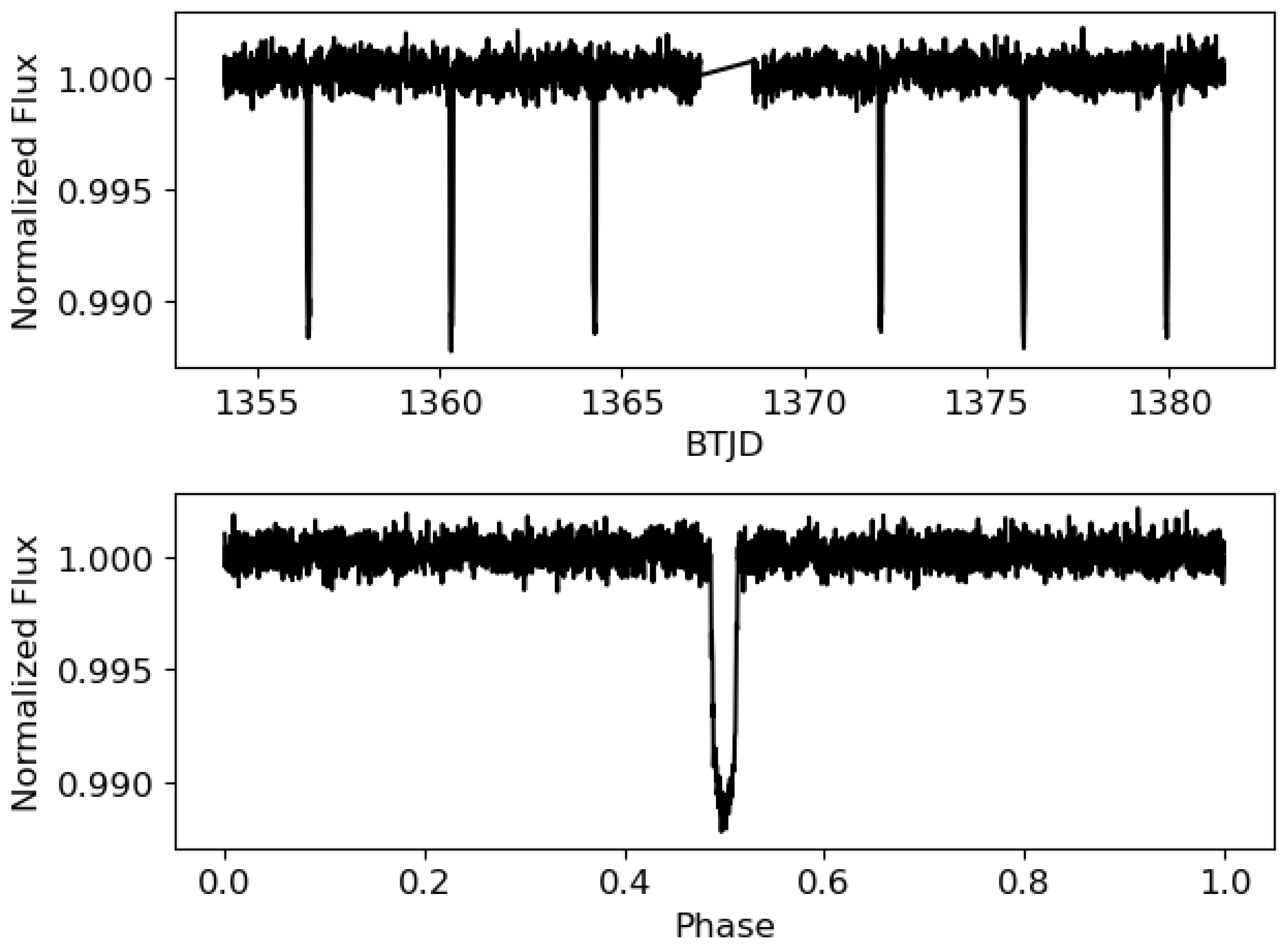 Axioms 13 00083 g005