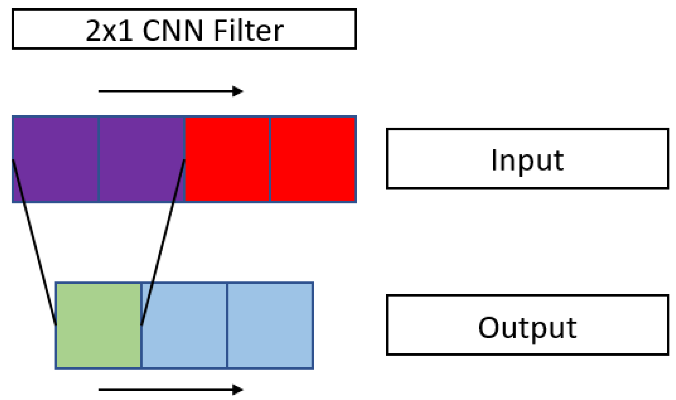 Axioms 13 00083 g006