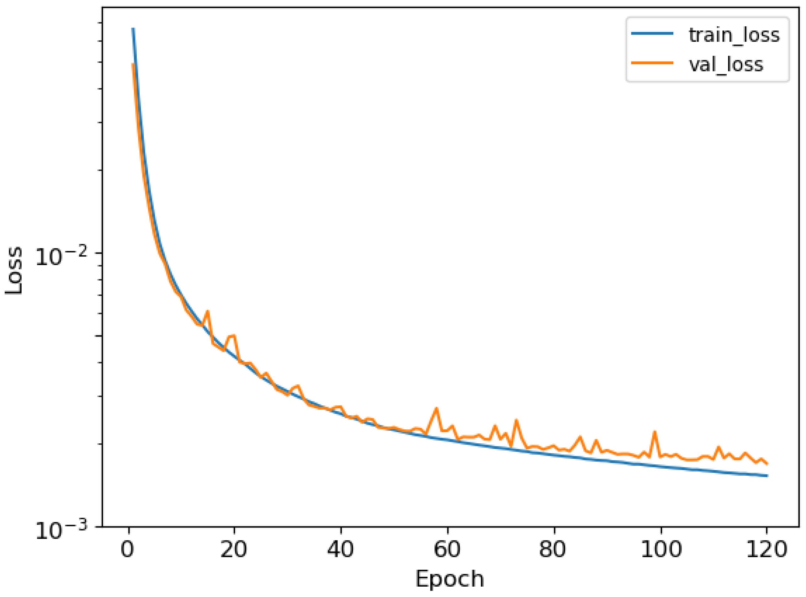 Axioms 13 00083 g008