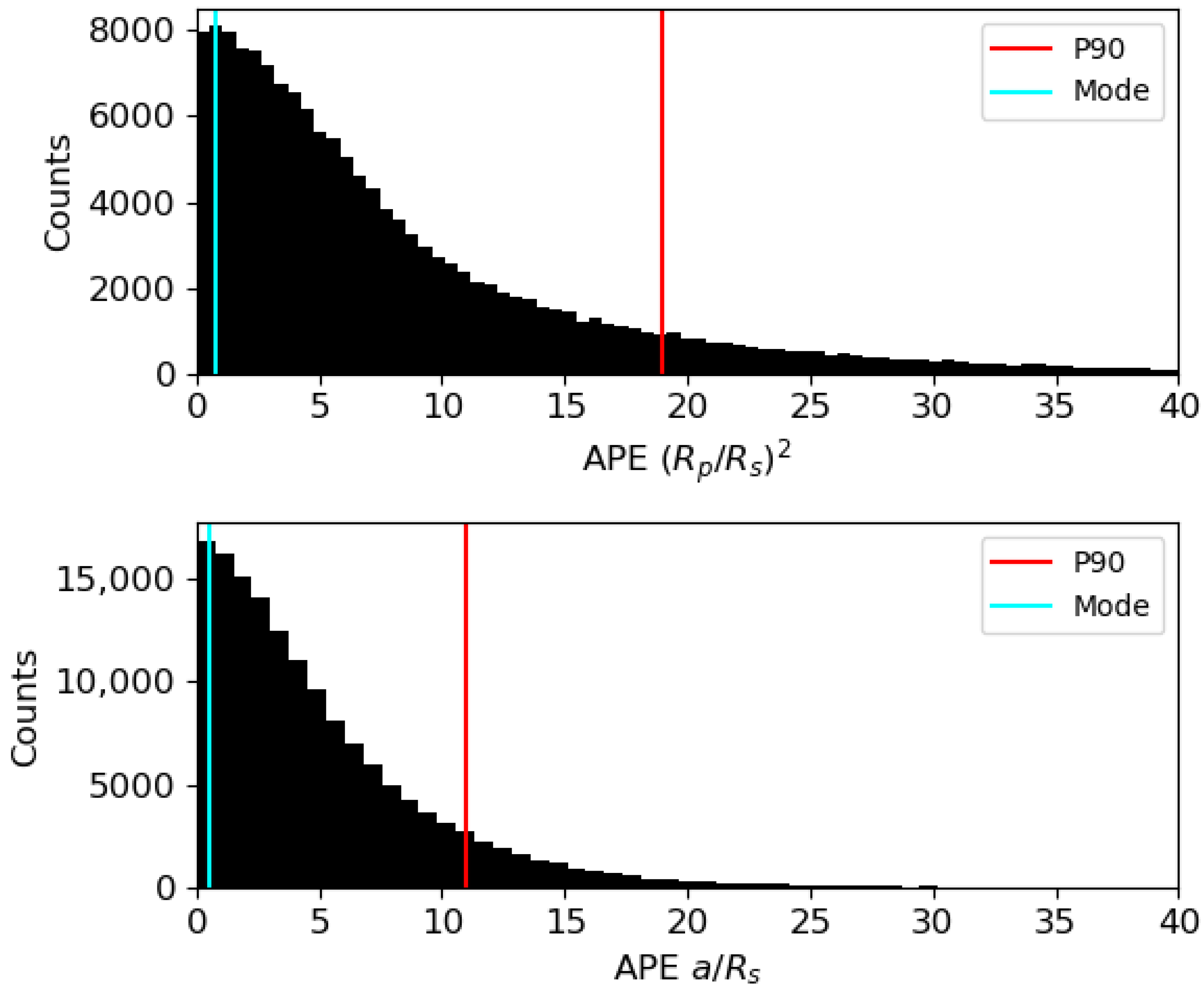 Axioms 13 00083 g013