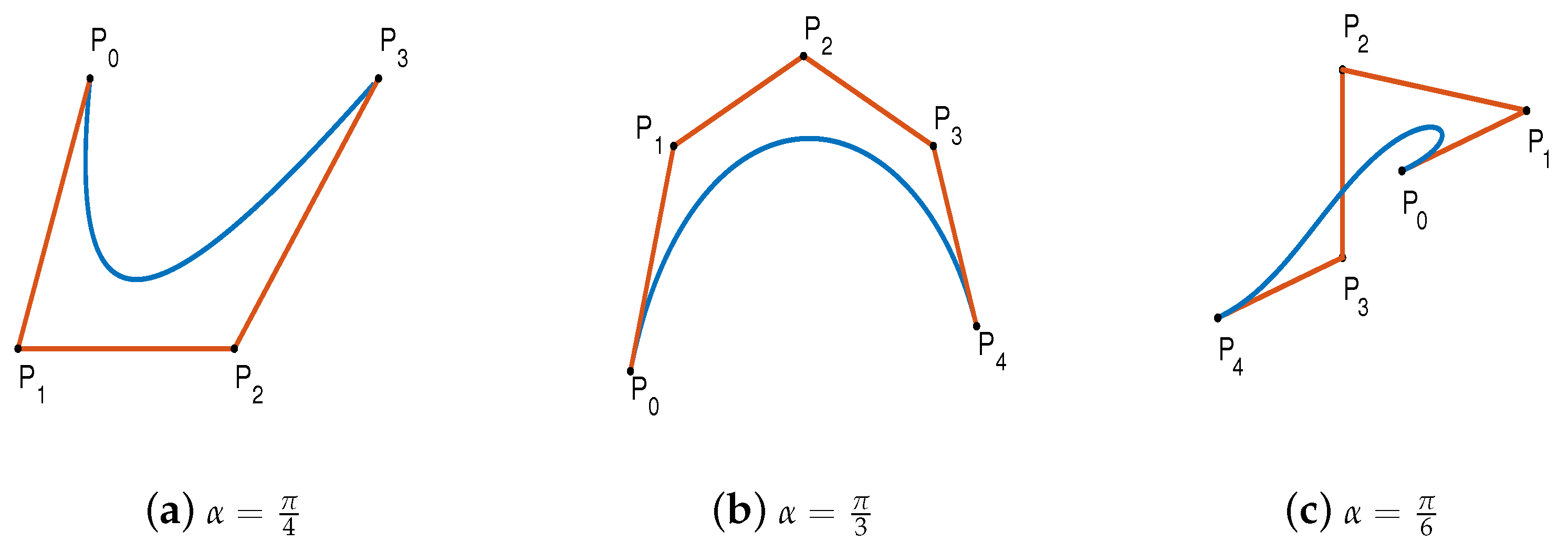 Axioms 13 00084 g002