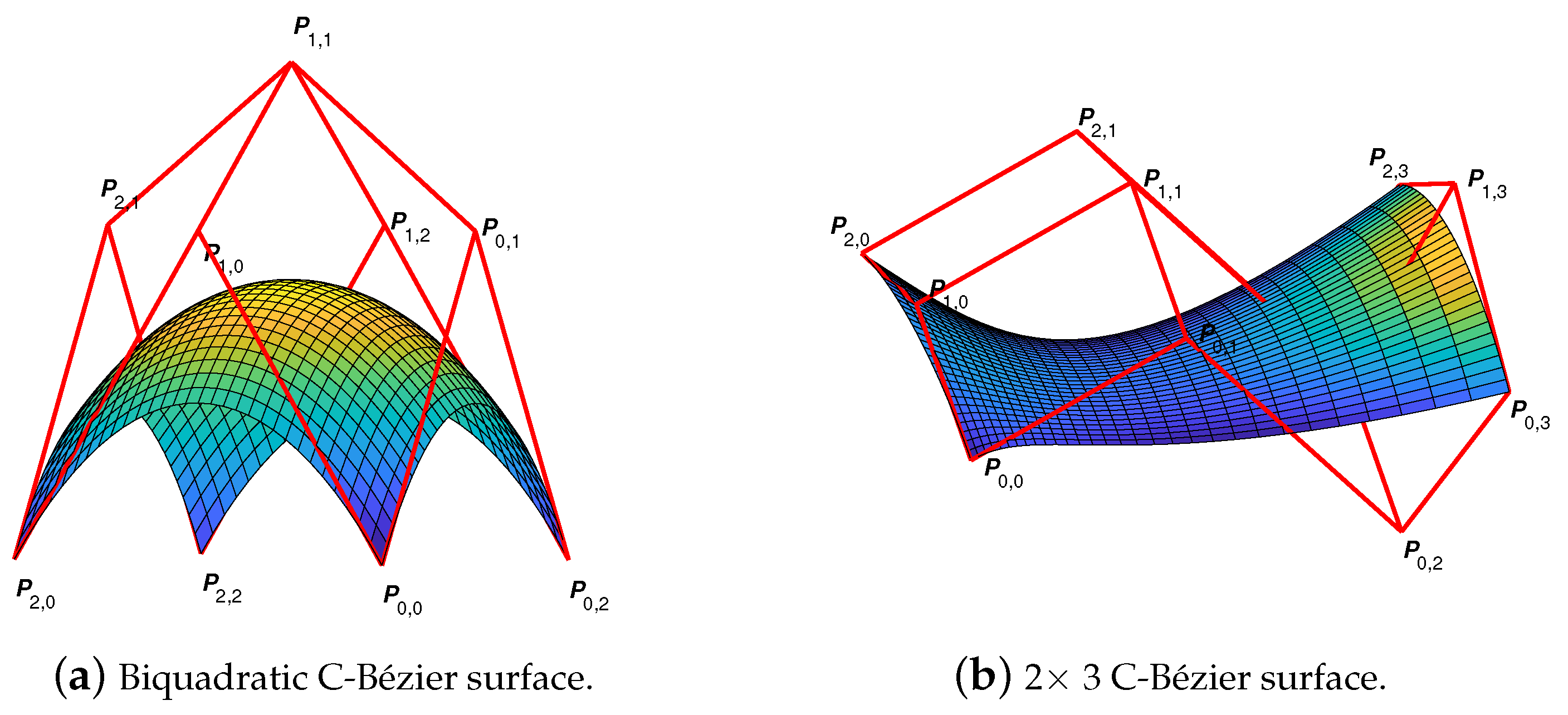 Axioms 13 00084 g003