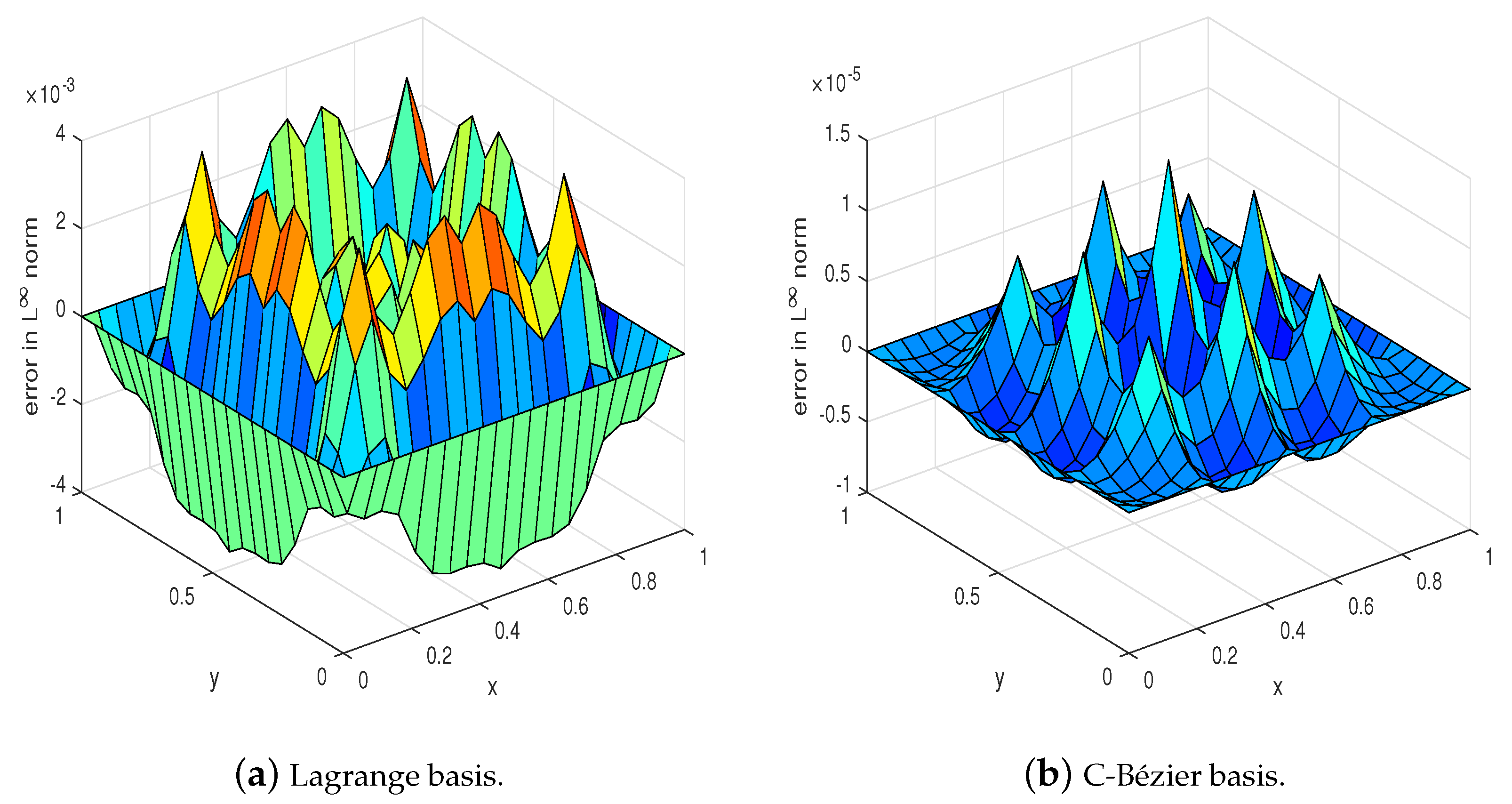 Axioms 13 00084 g006