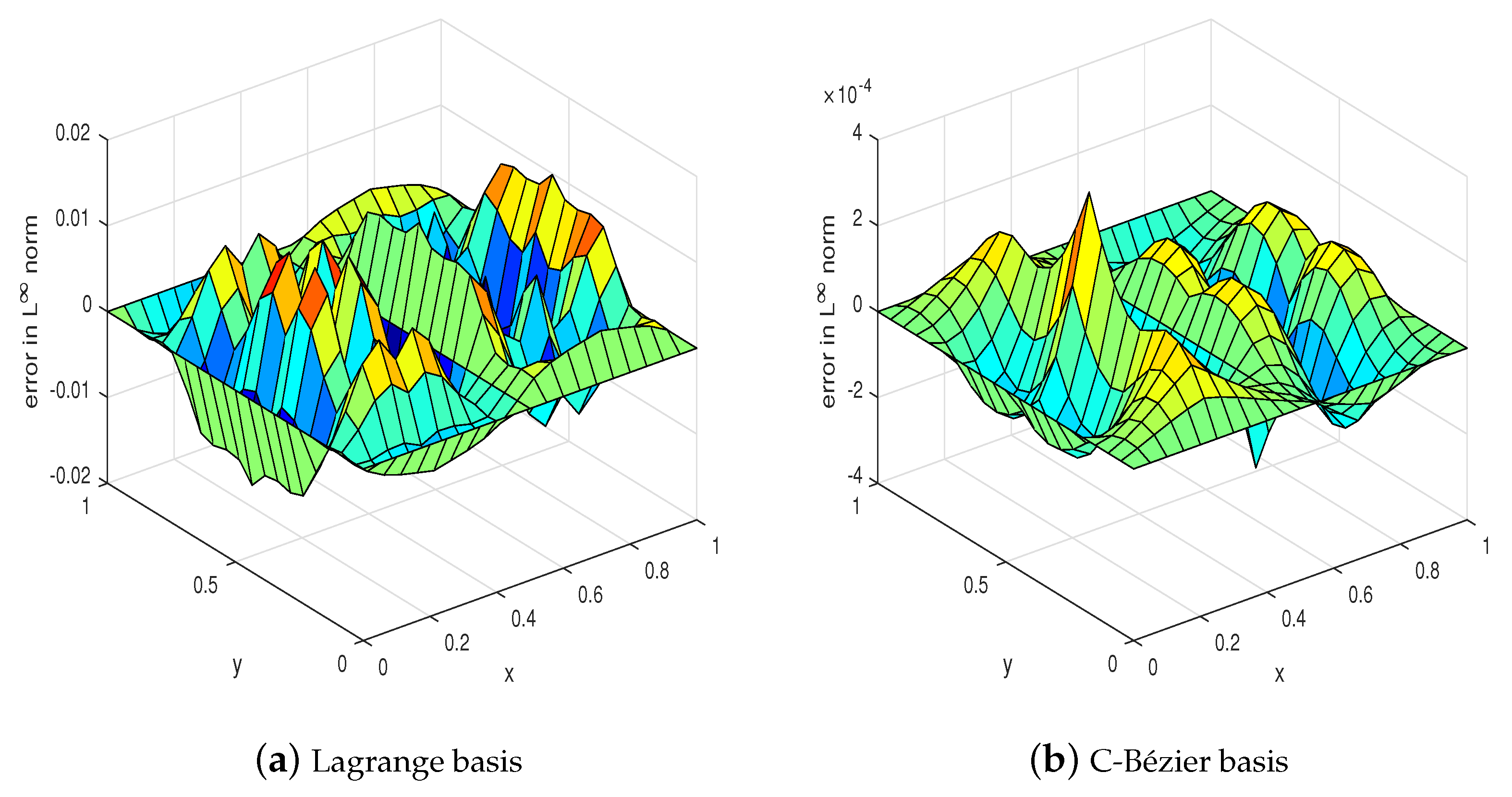 Axioms 13 00084 g008