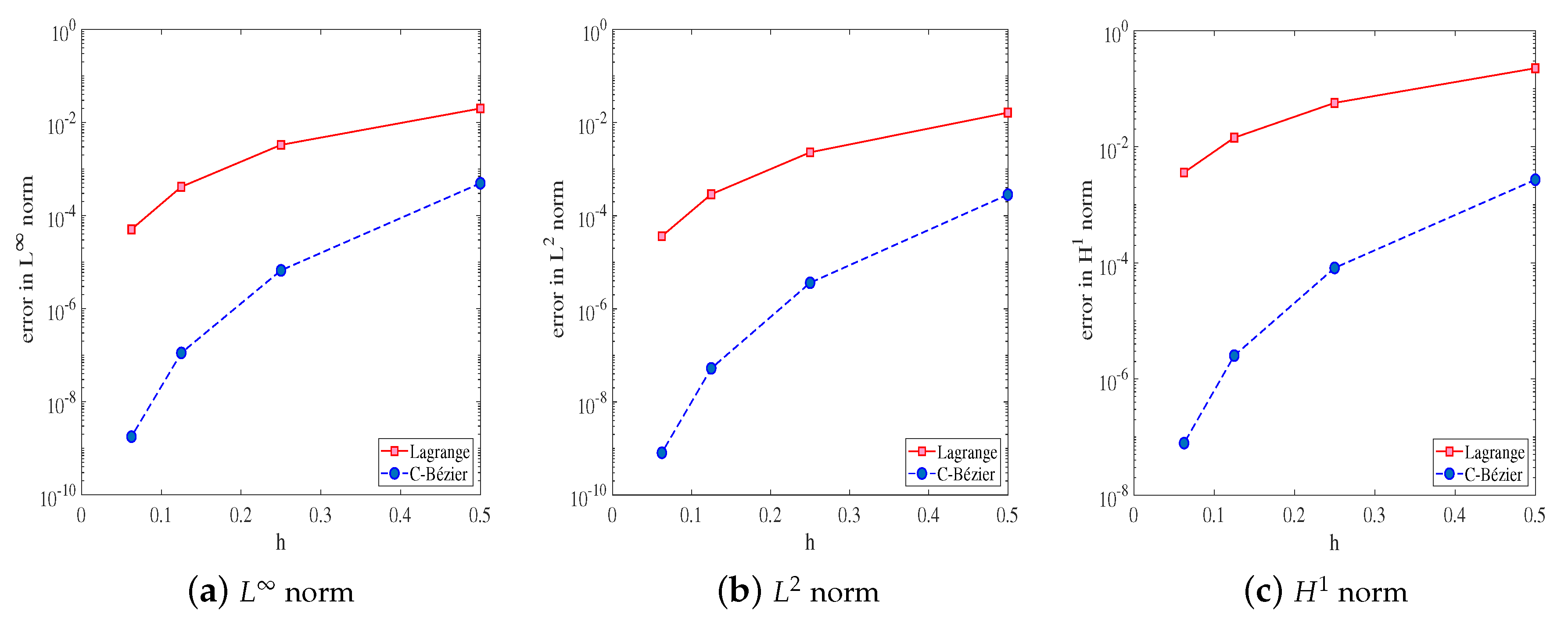 Axioms 13 00084 g009