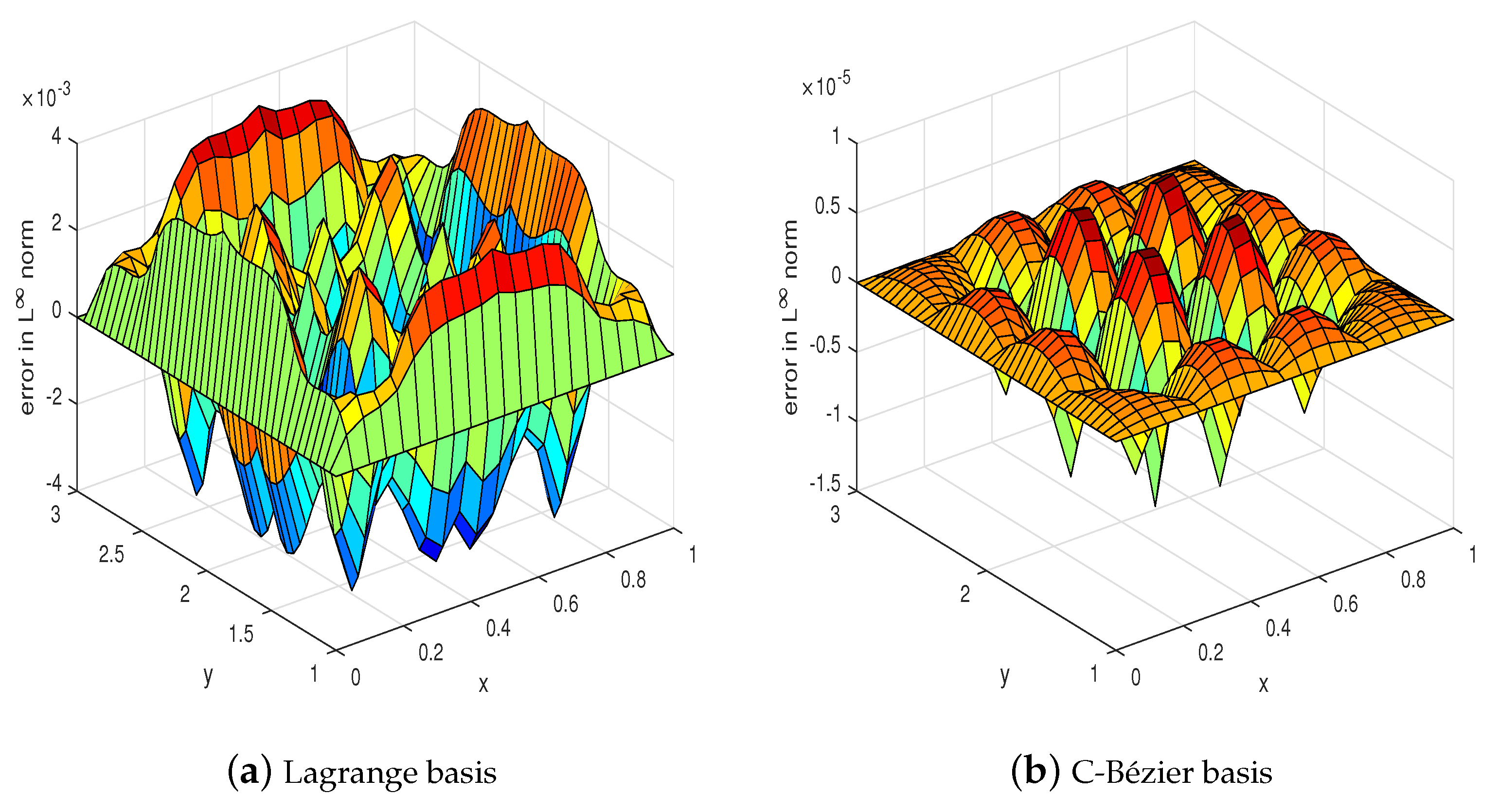 Axioms 13 00084 g010