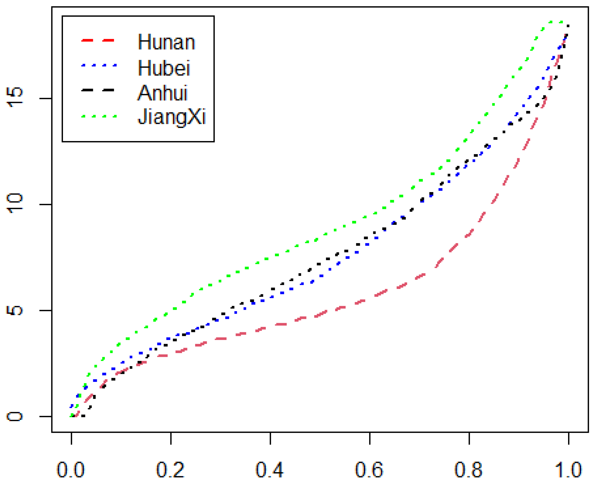 Axioms 13 00089 g003