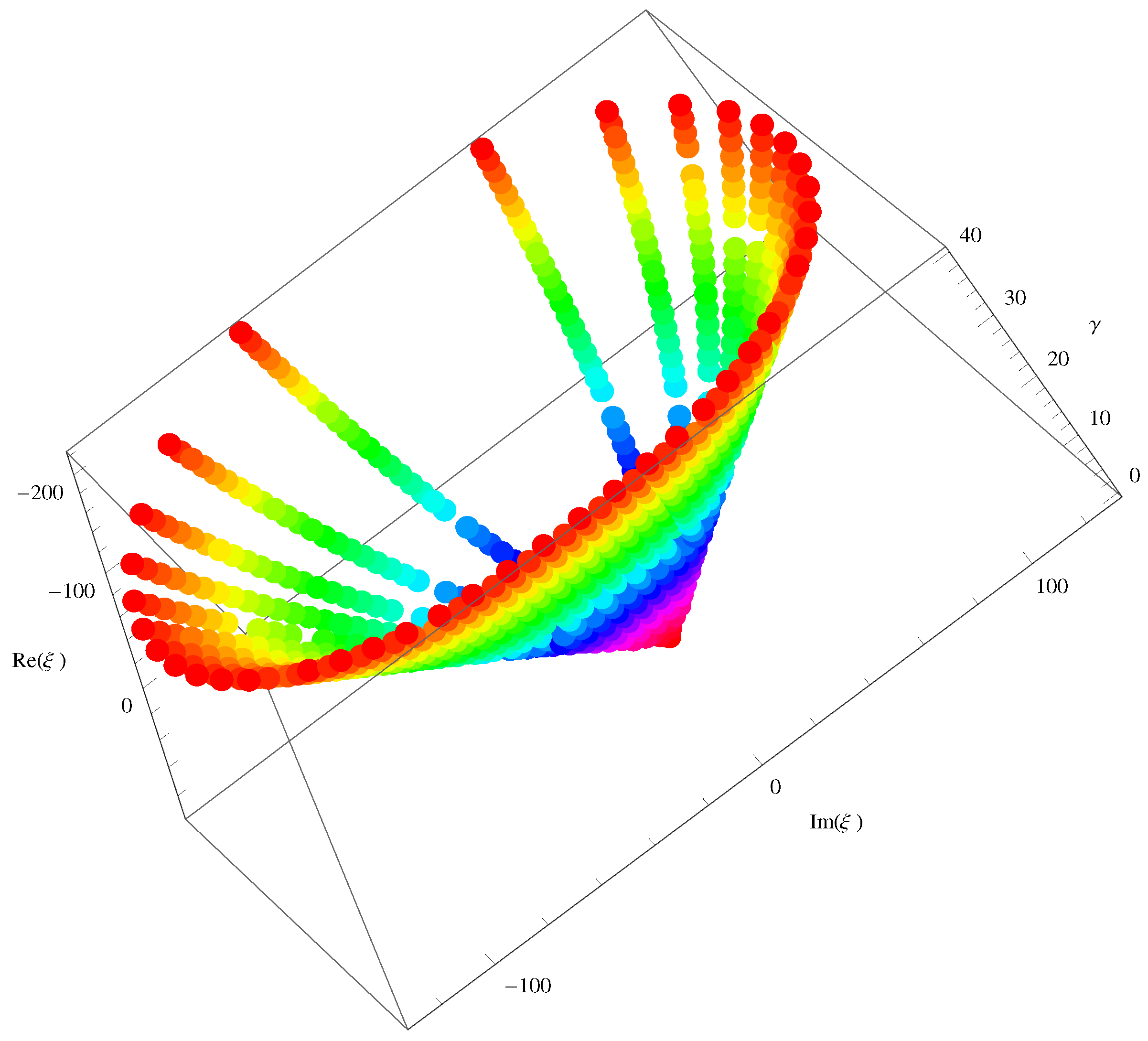 Axioms 13 00093 g002