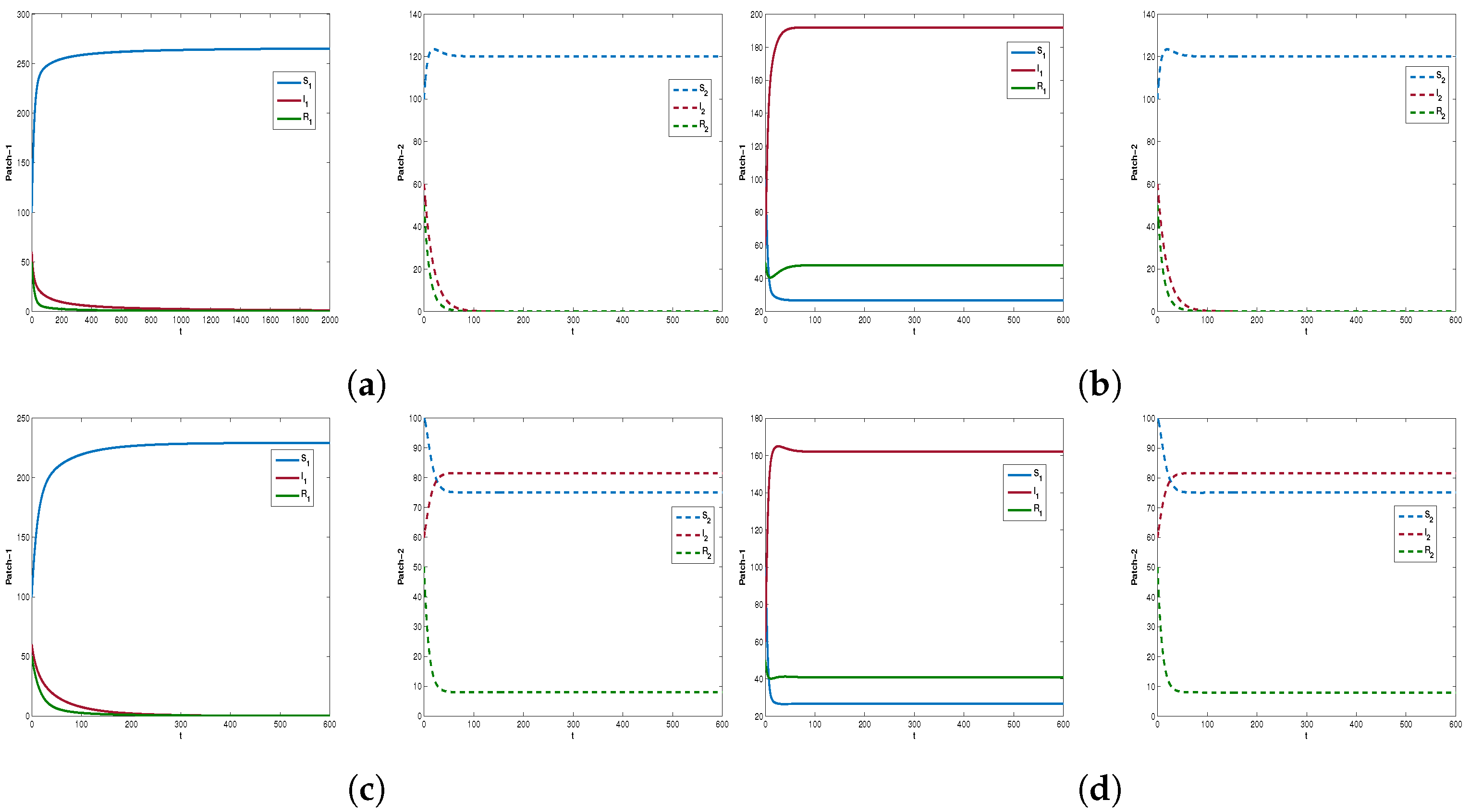 Axioms 13 00094 g004