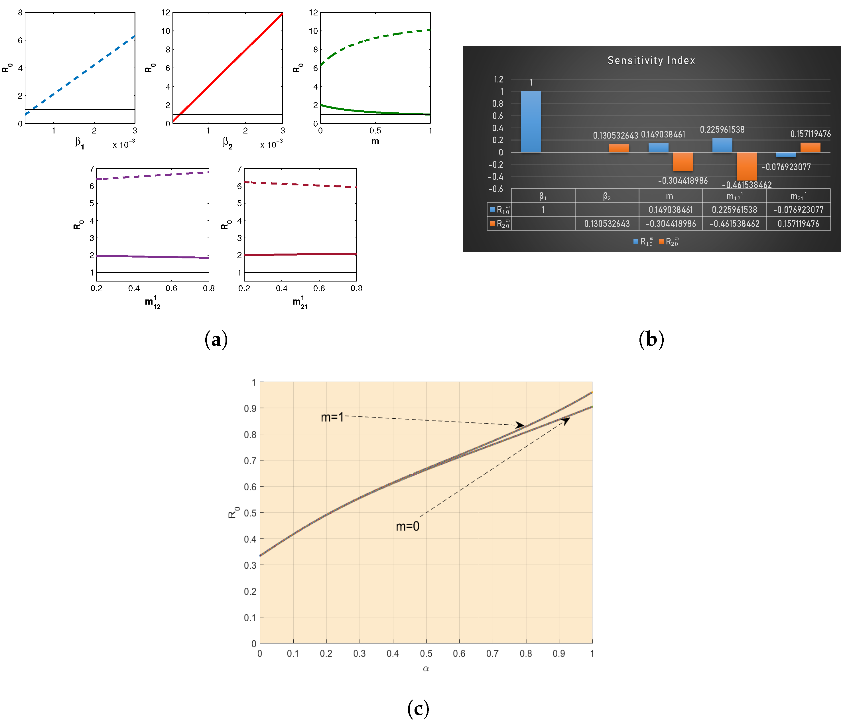 Axioms 13 00094 g006