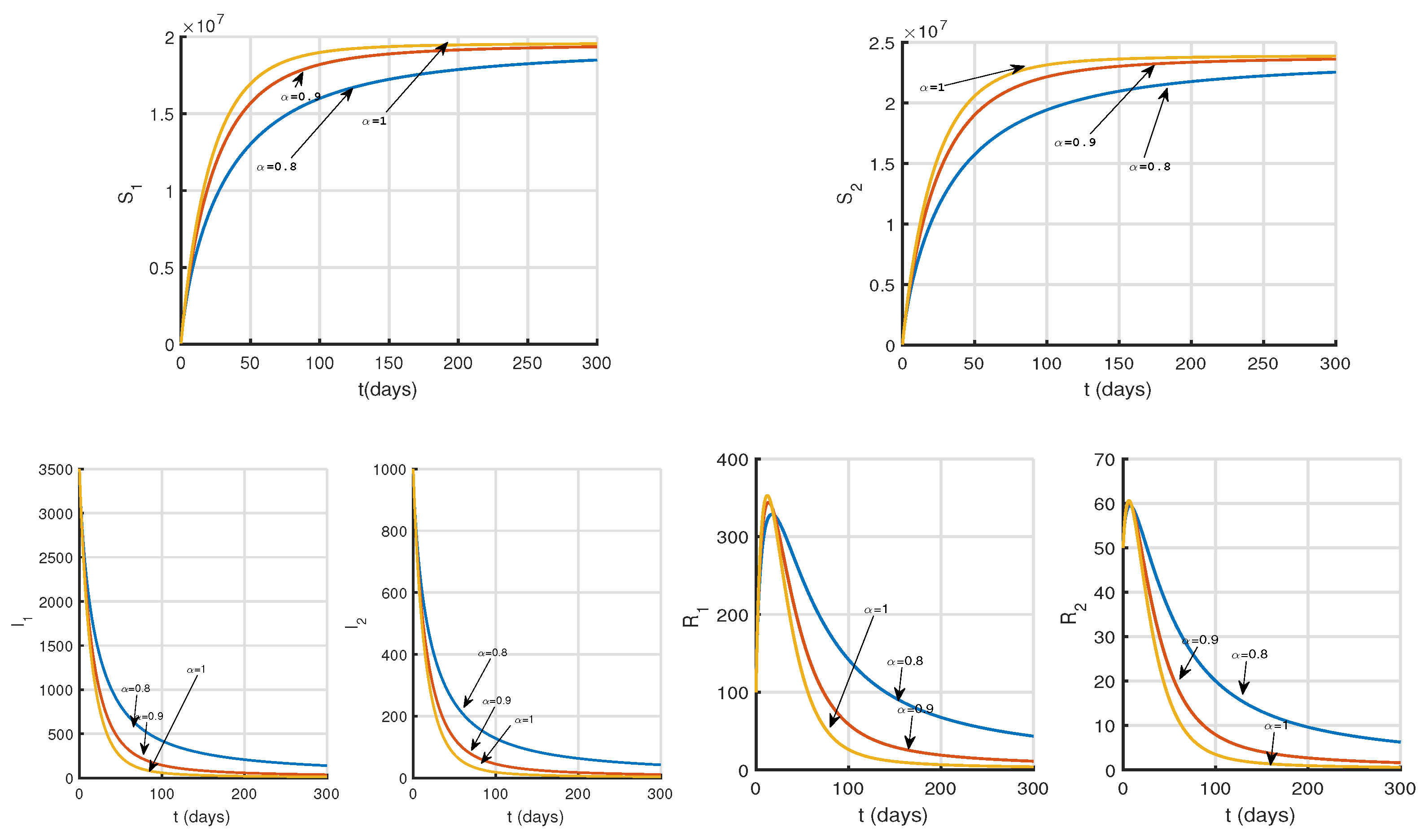 Axioms 13 00094 g008