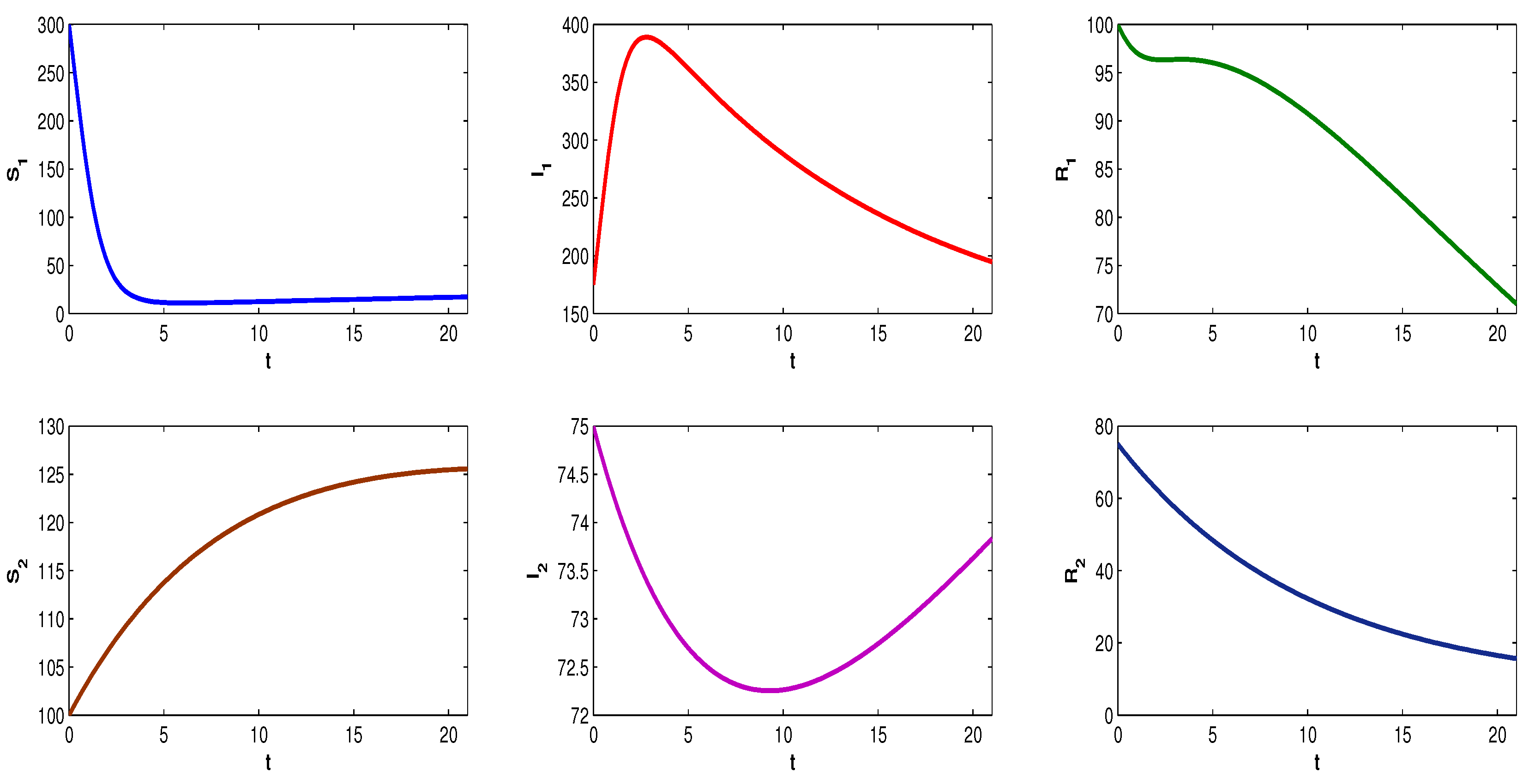 Axioms 13 00094 g010