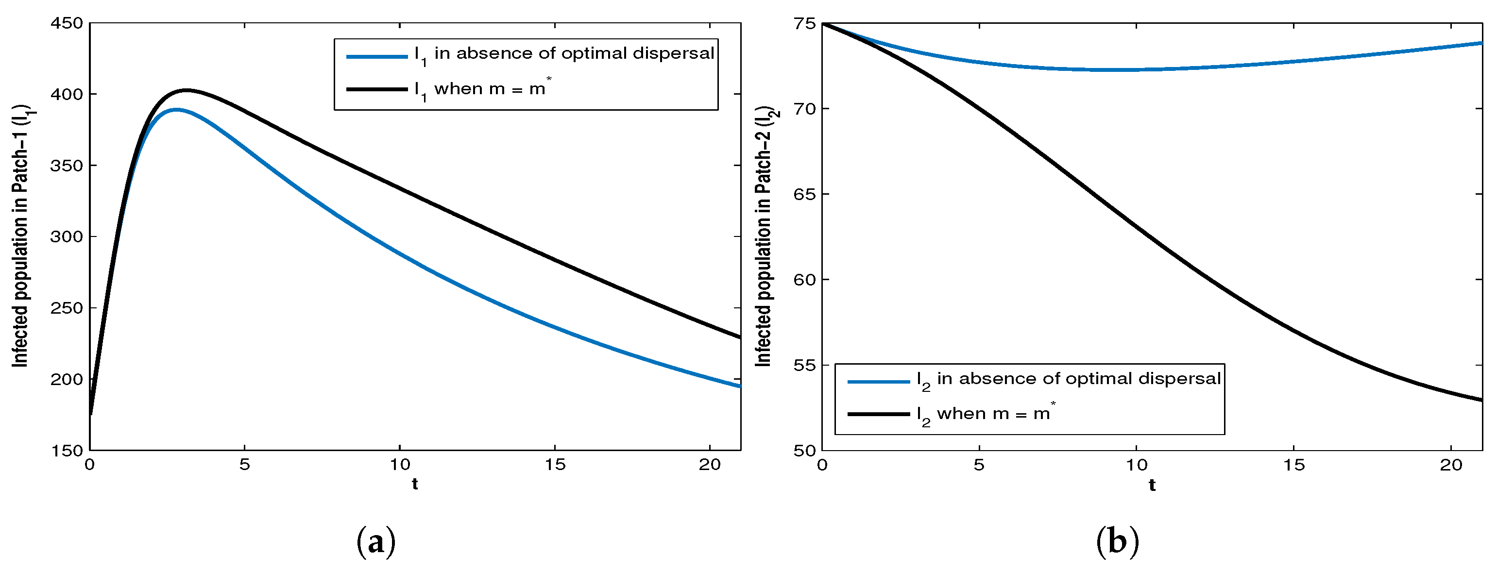 Axioms 13 00094 g013