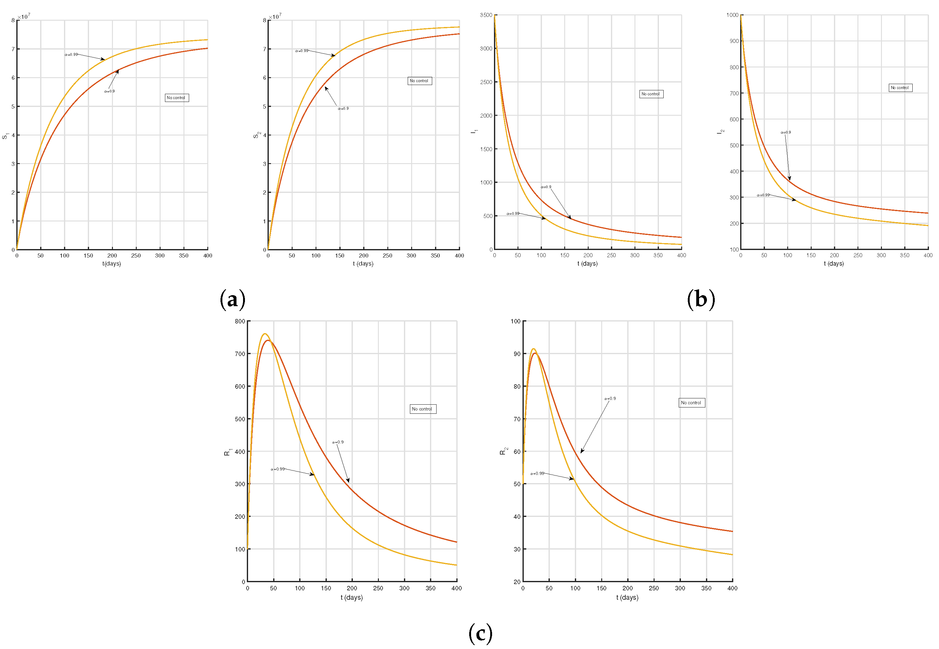 Axioms 13 00094 g016