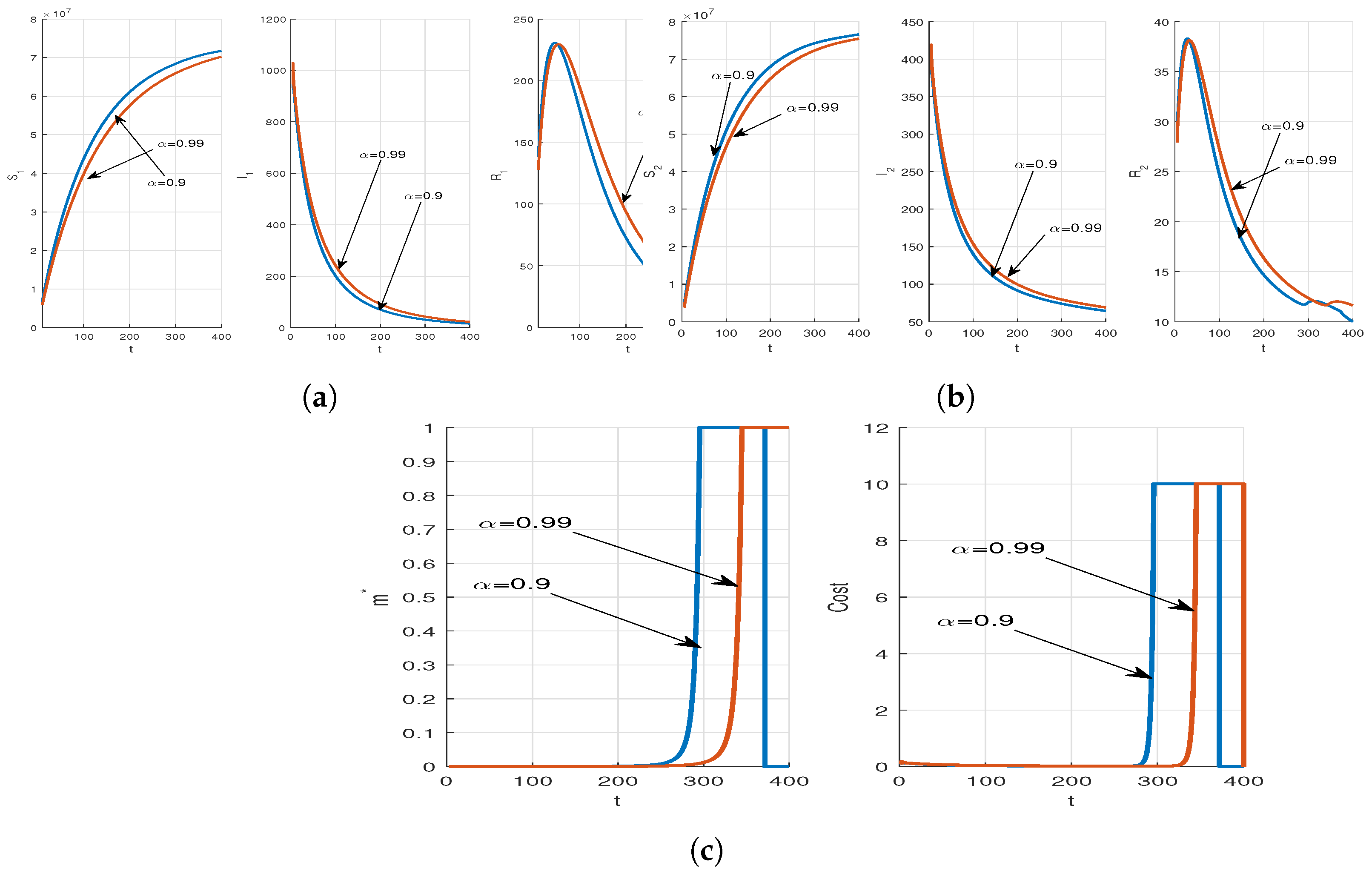 Axioms 13 00094 g017