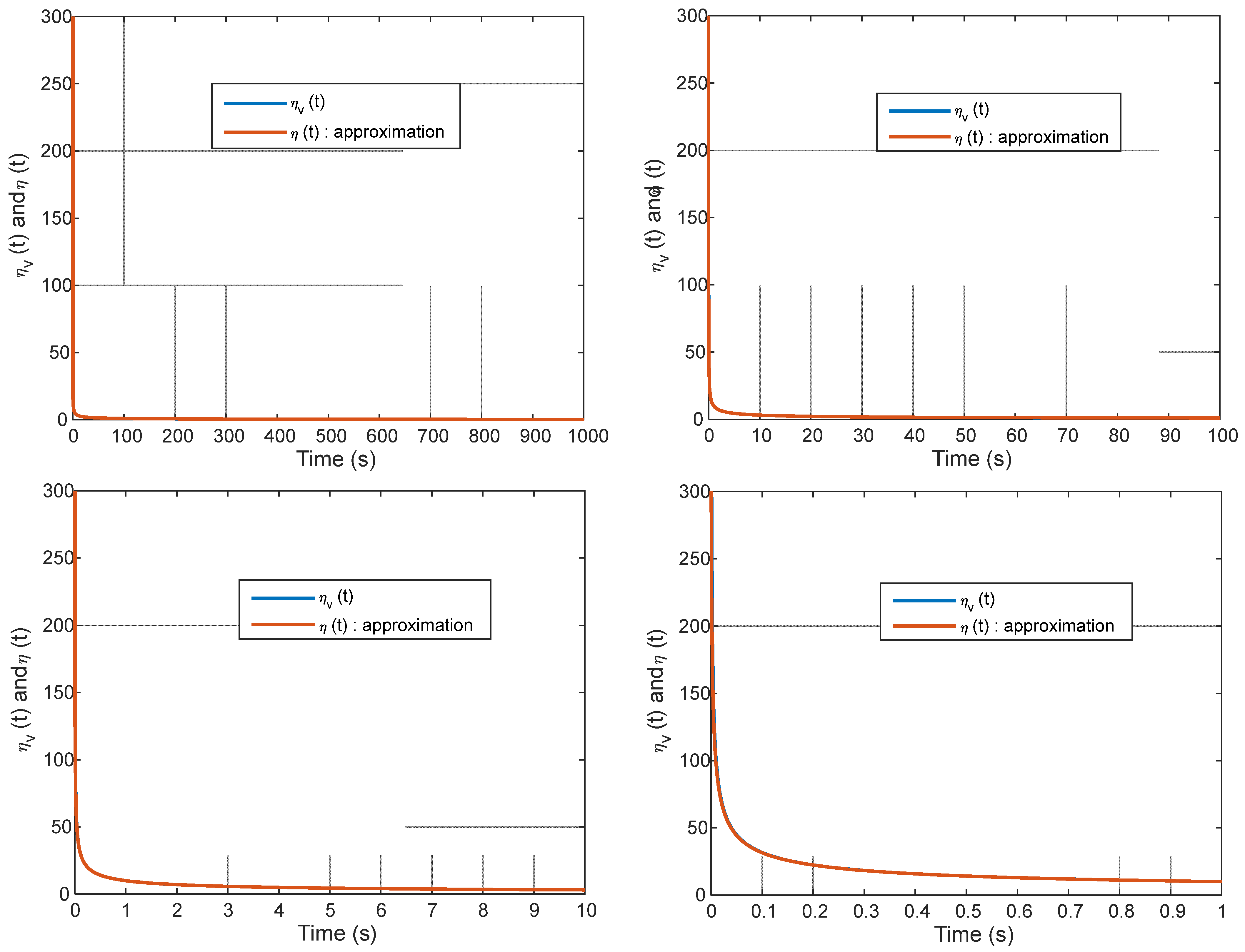 Axioms 13 00099 g004