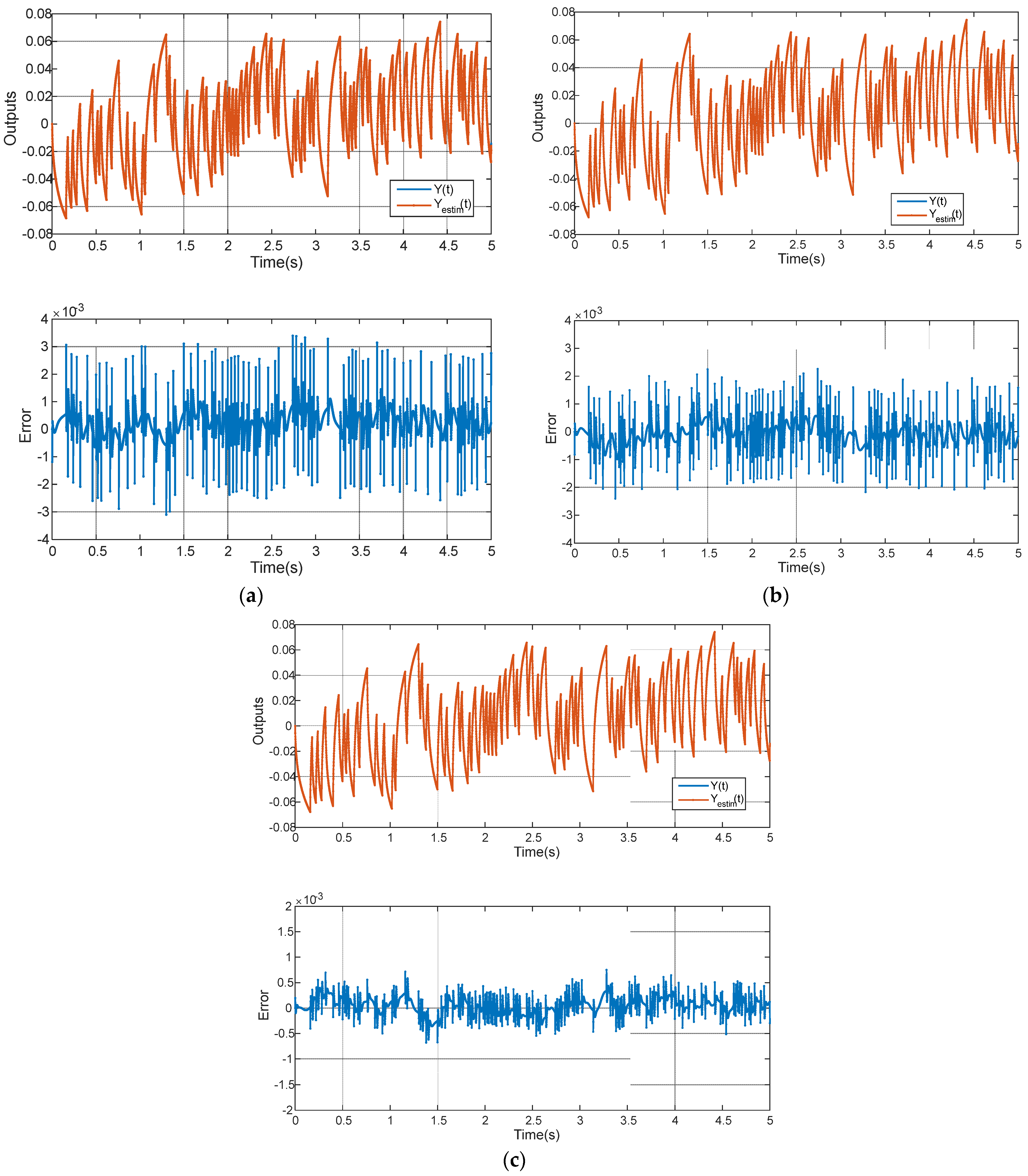 Axioms 13 00099 g011